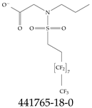 Toxics 12 00610 i039