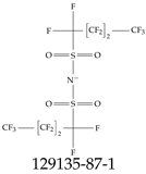 Toxics 12 00610 i043