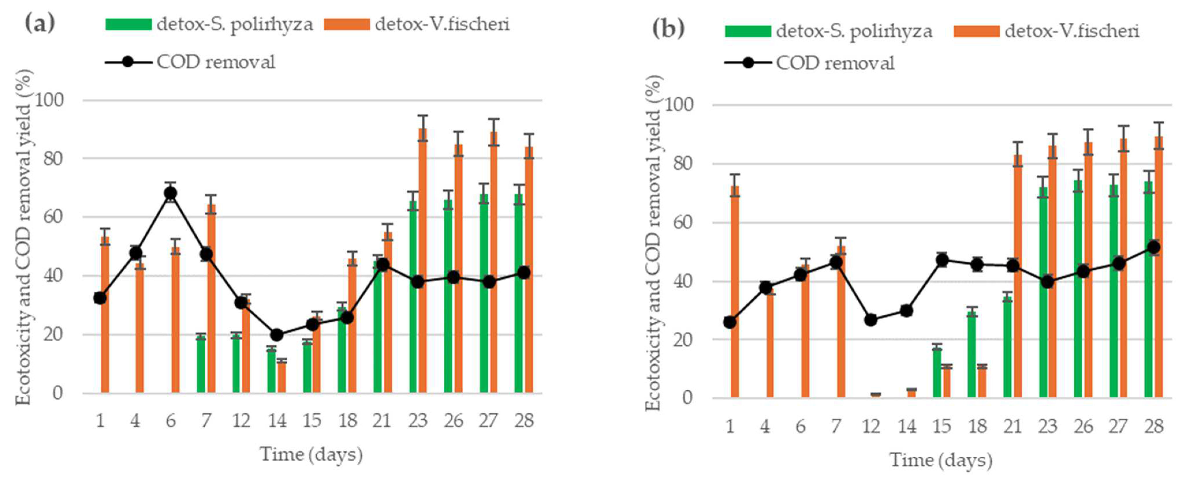 Toxics 12 00614 g002