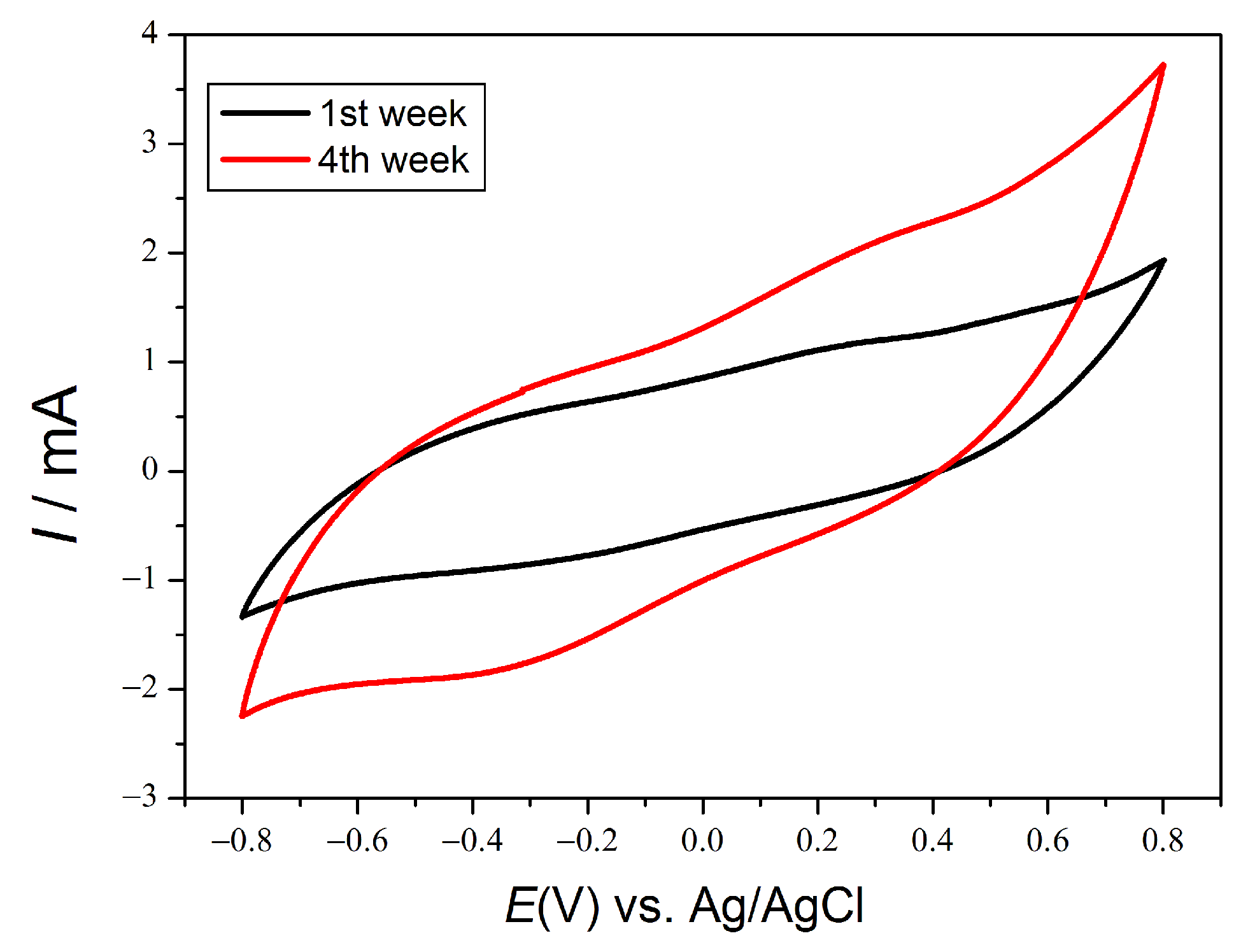 Toxics 12 00614 g004