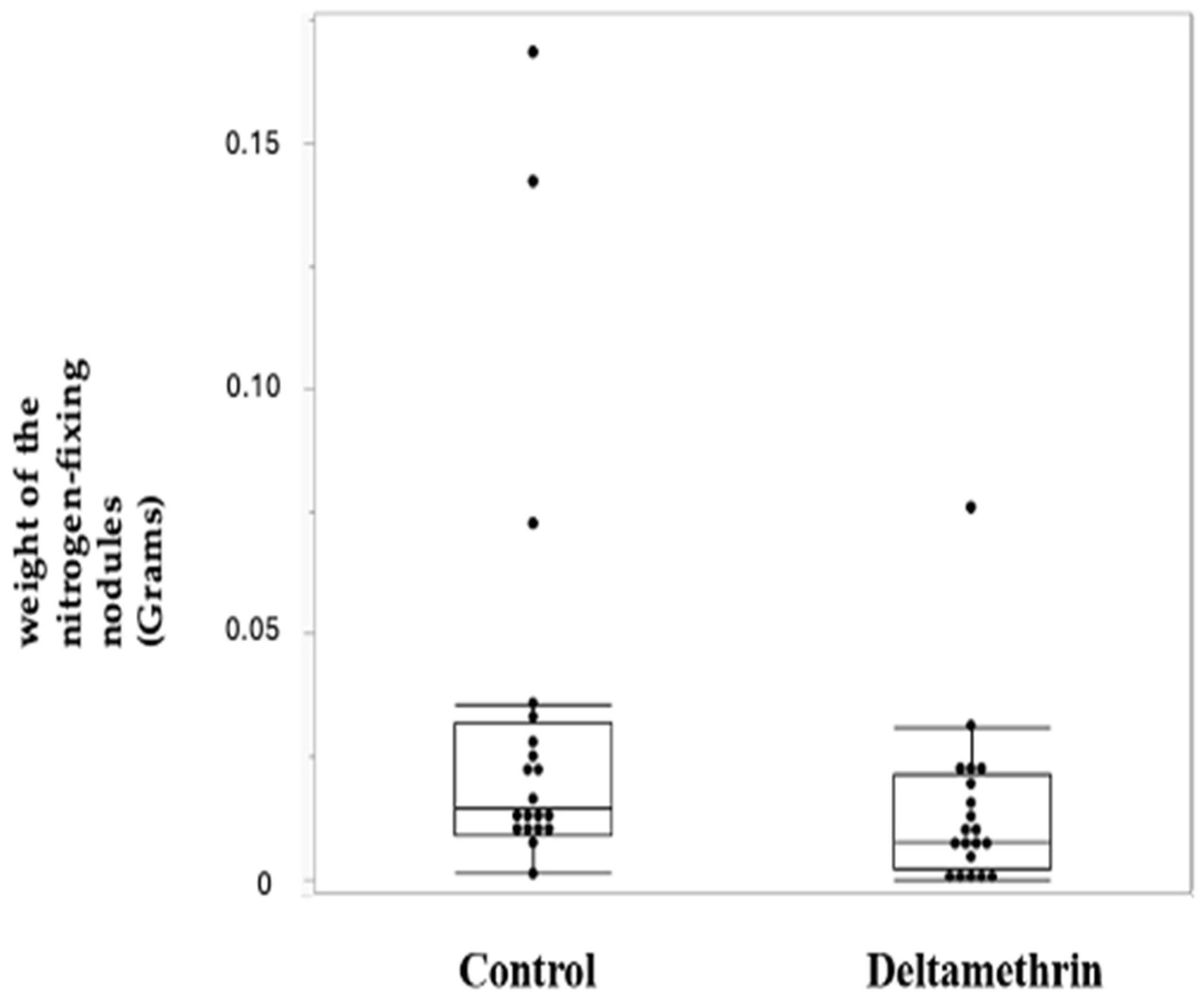 Toxics 12 00615 g002