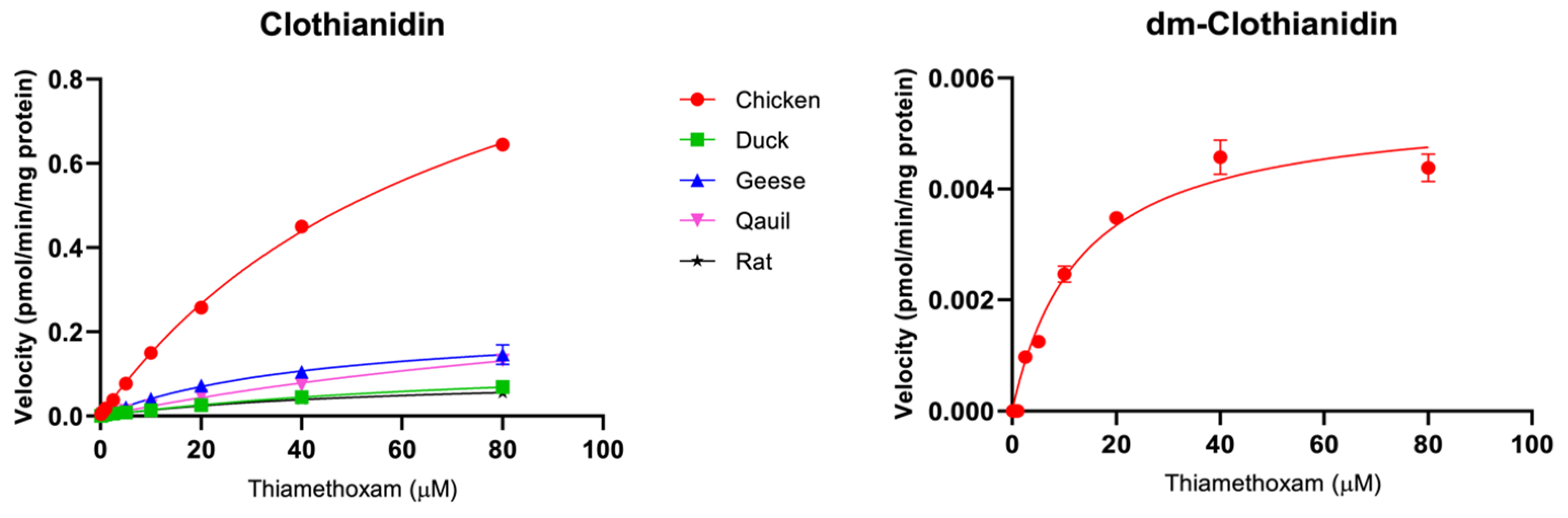Toxics 12 00618 g004 Toxics 12 00618 g004