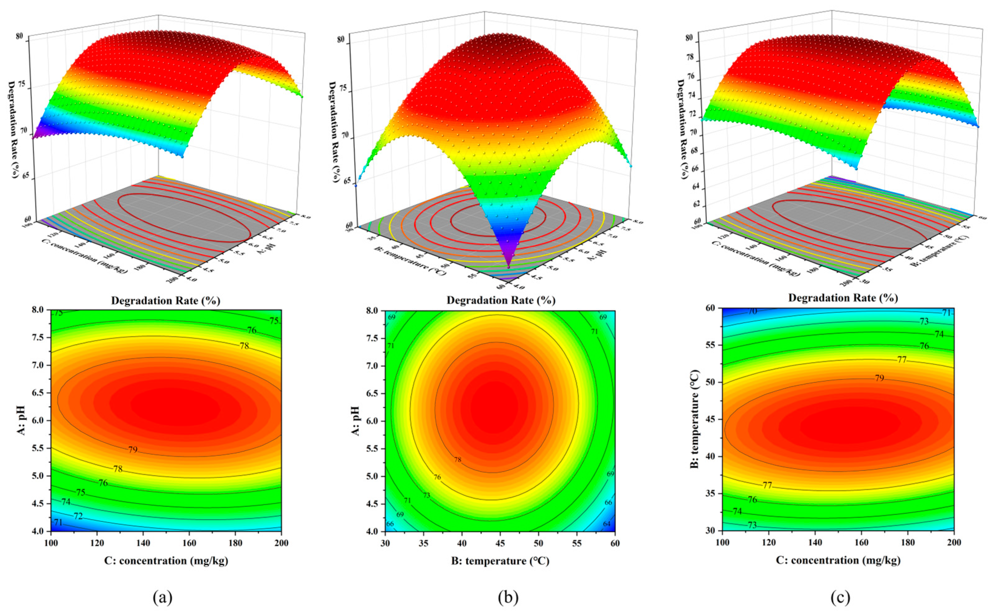 Toxics 12 00619 g006