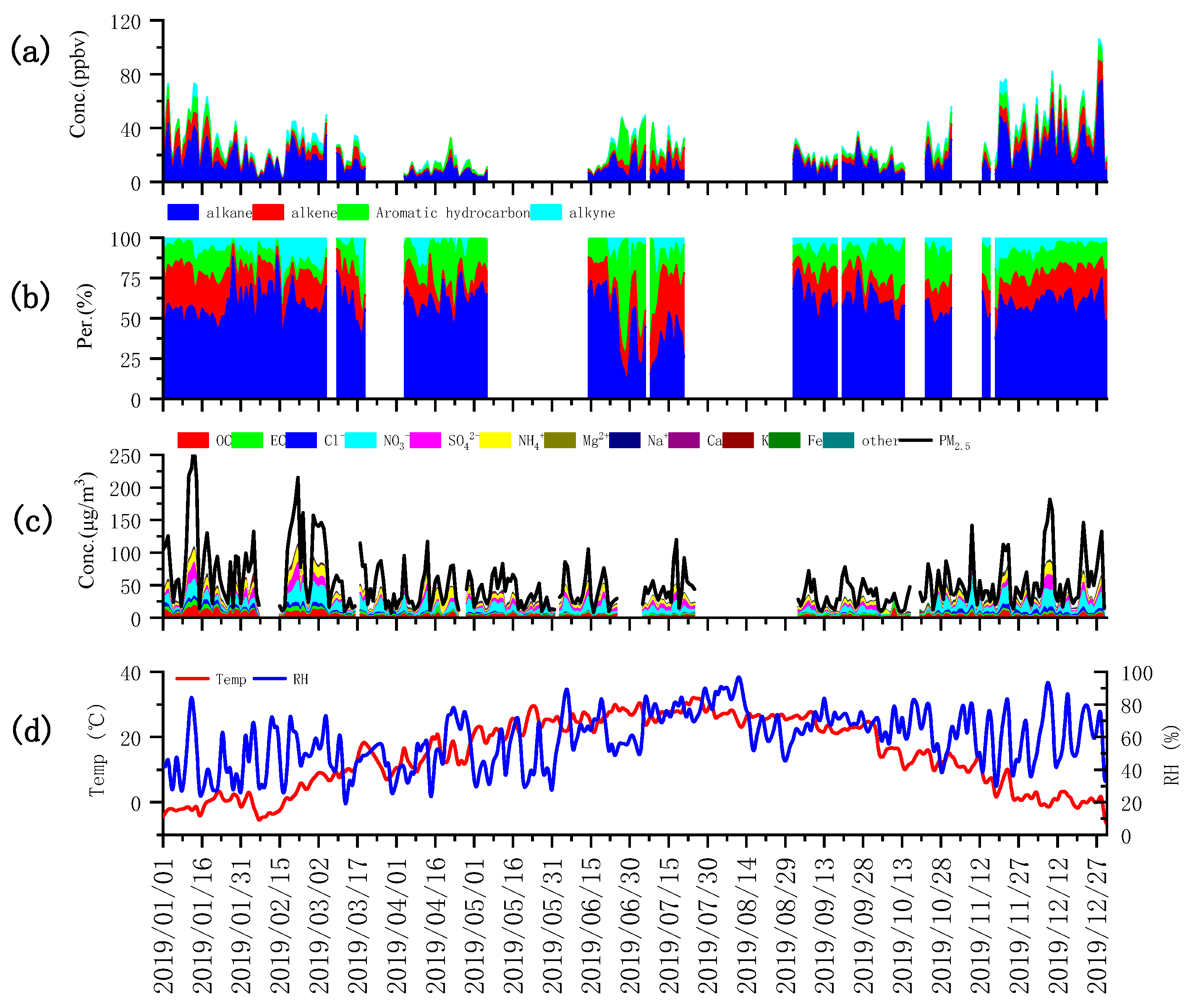 Toxics 12 00622 g001