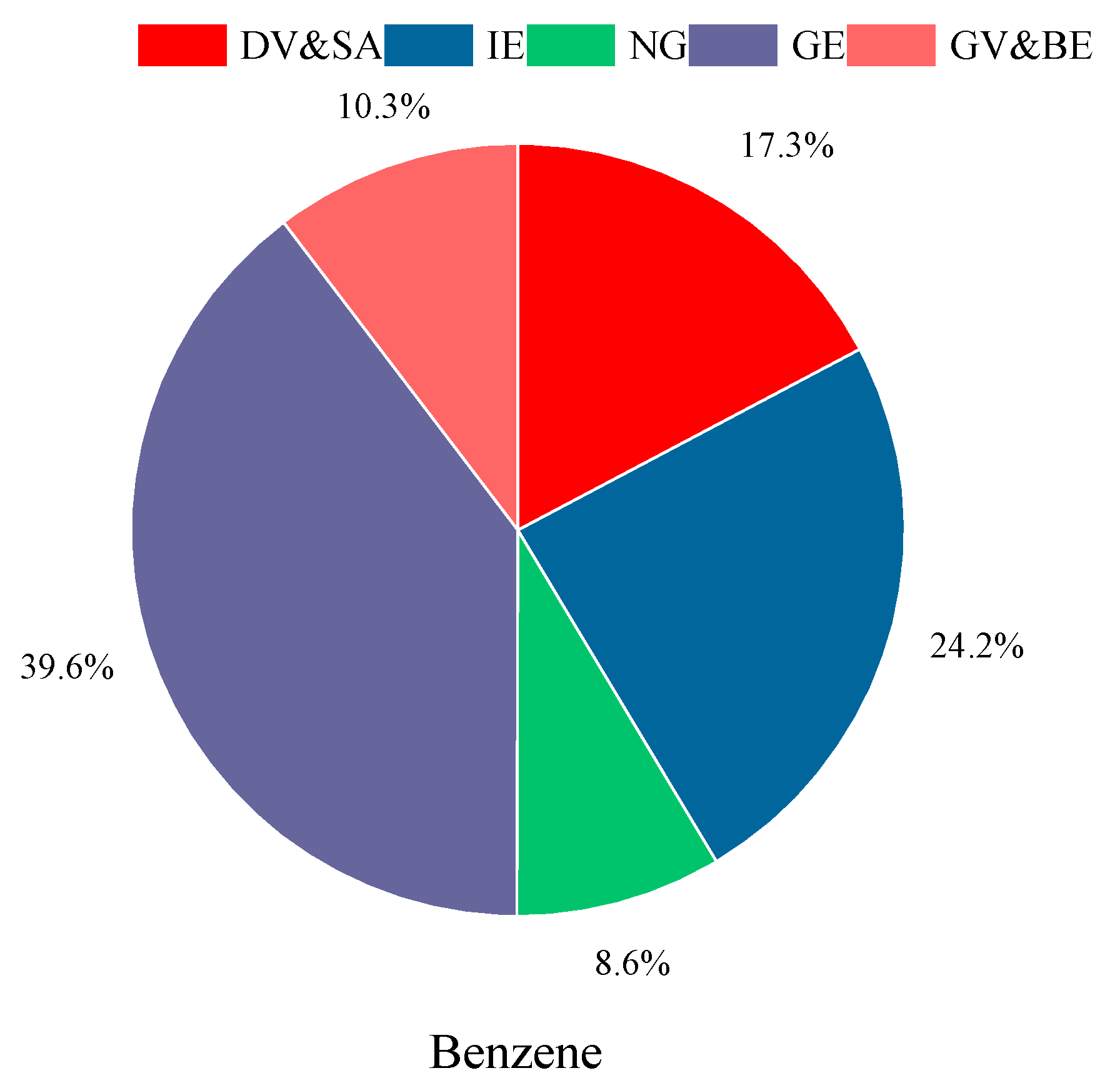 Toxics 12 00622 g006