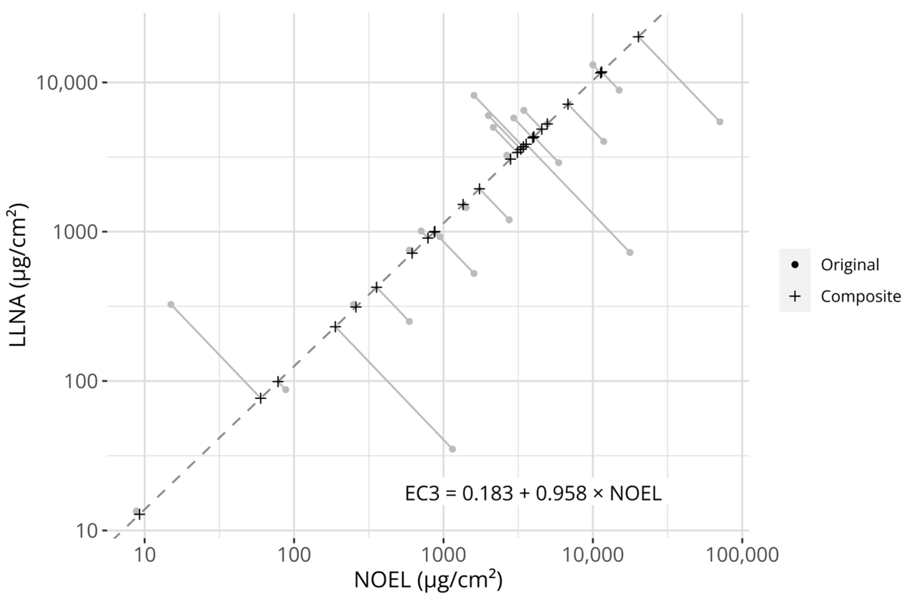 Toxics 12 00626 g001
