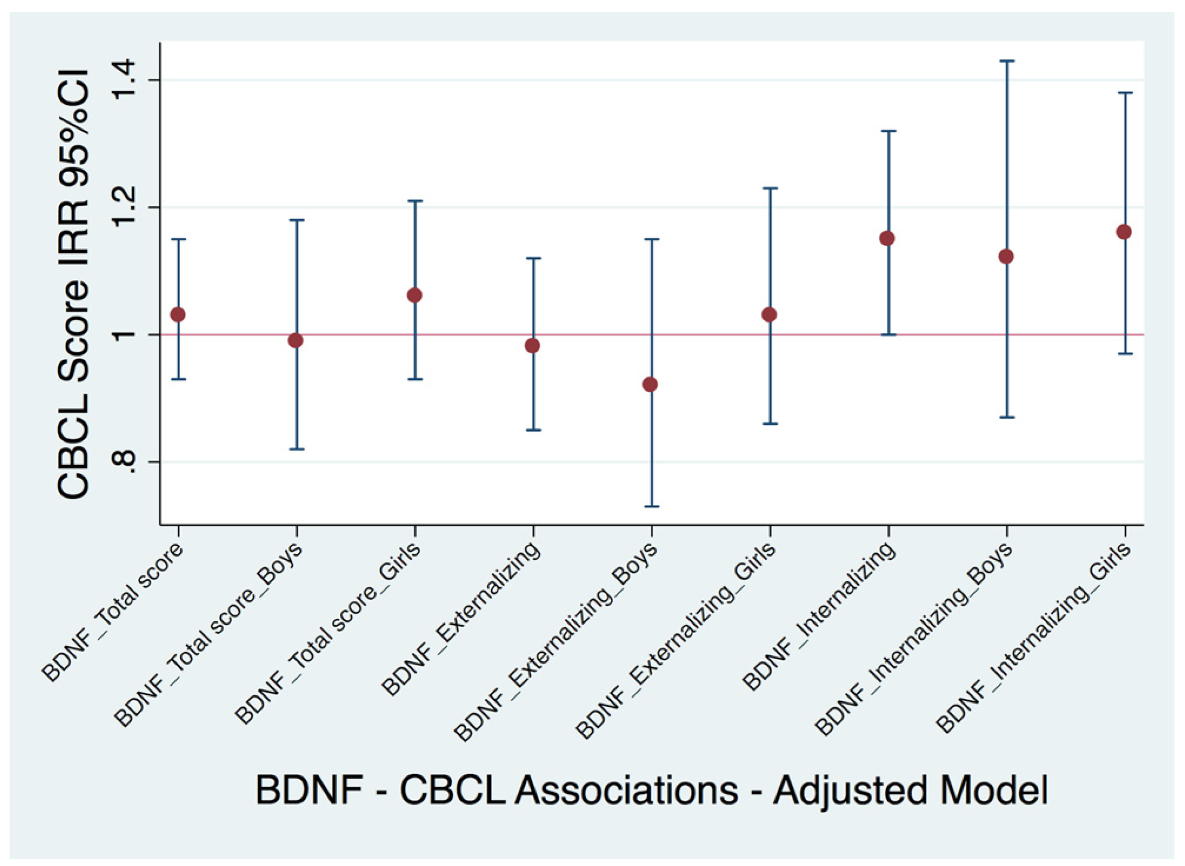 Toxics 12 00642 g003