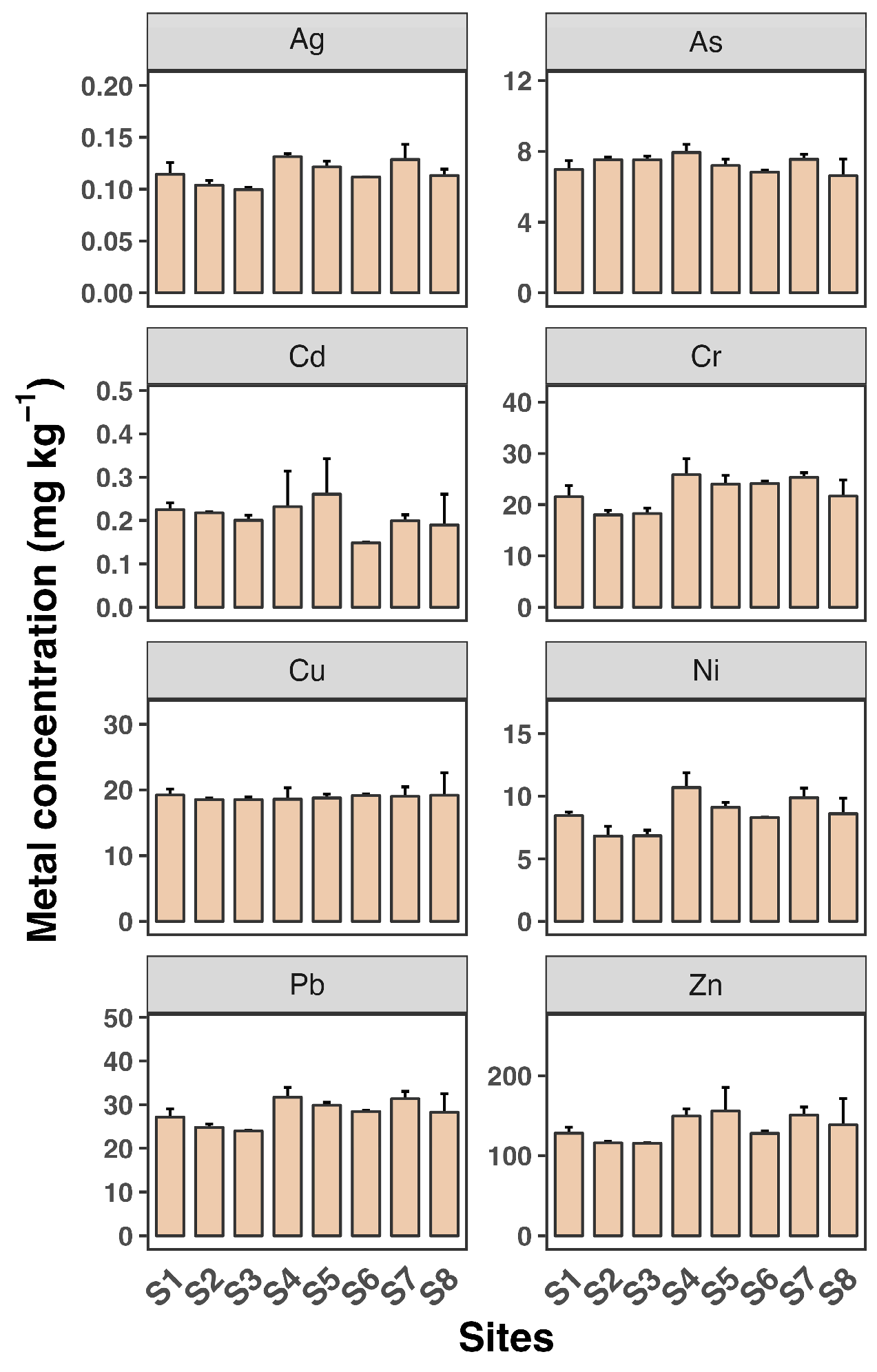 Toxics 12 00645 g004