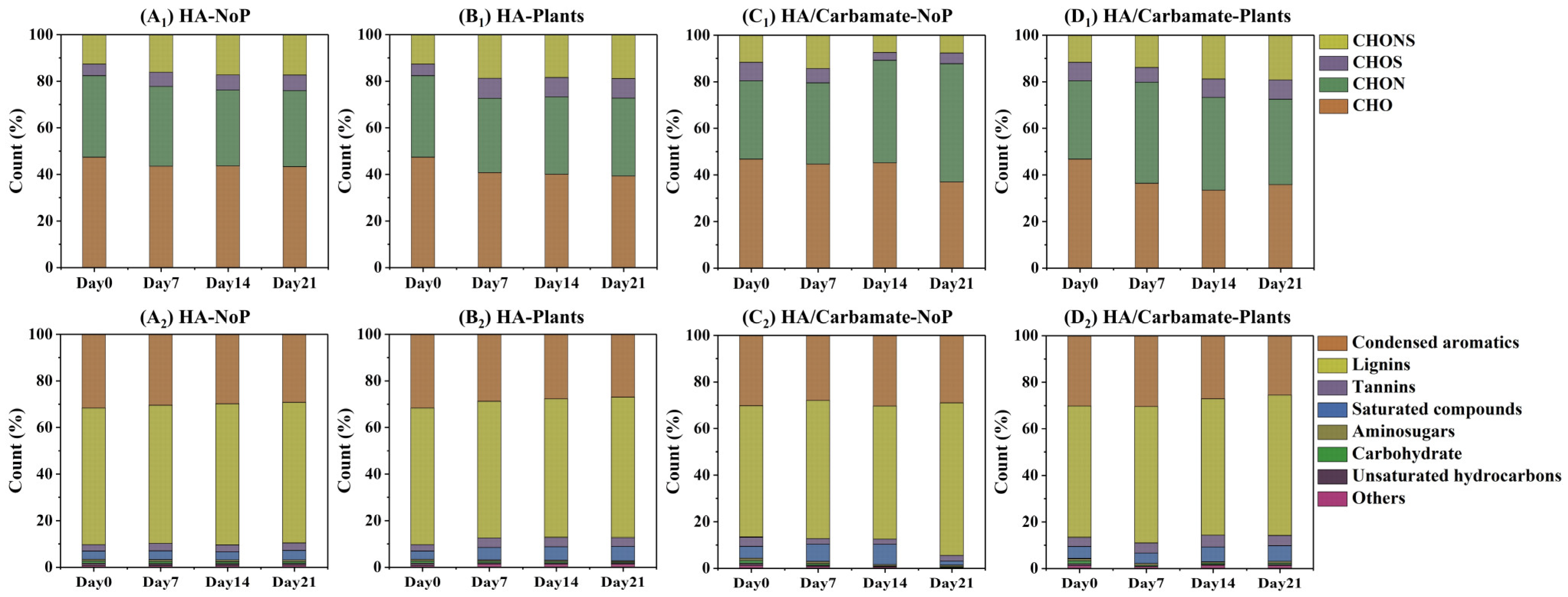 Toxics 12 00654 g002