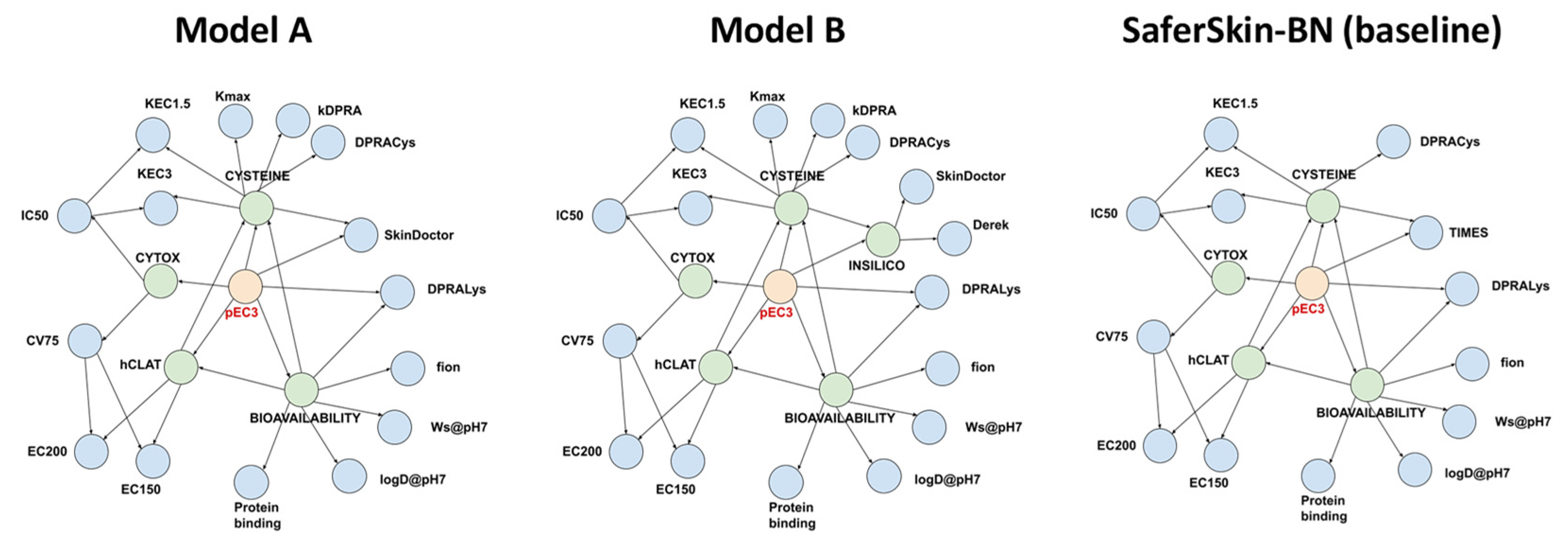 Toxics 12 00666 g001