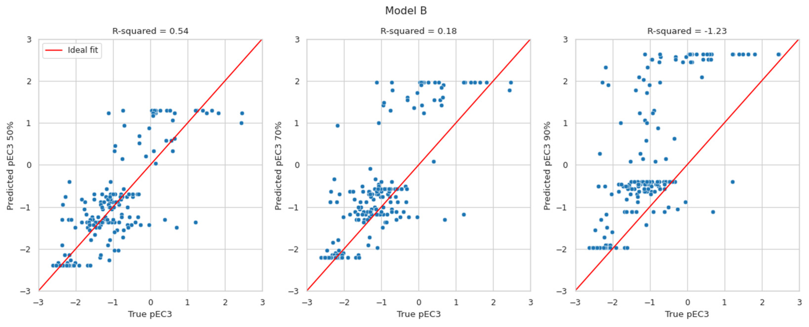Toxics 12 00666 g002b