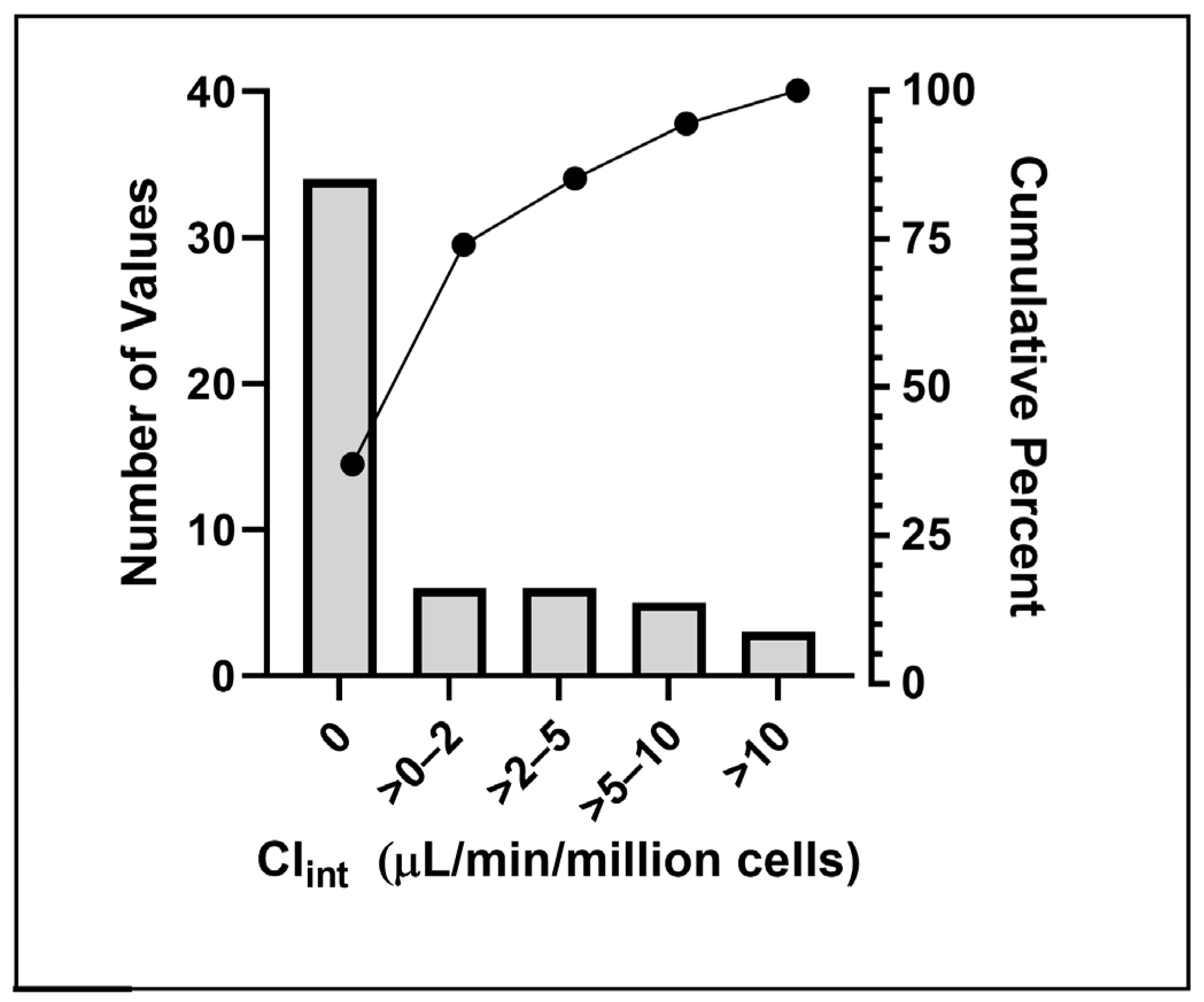 Toxics 12 00672 g001 Toxics 12 00672 g001