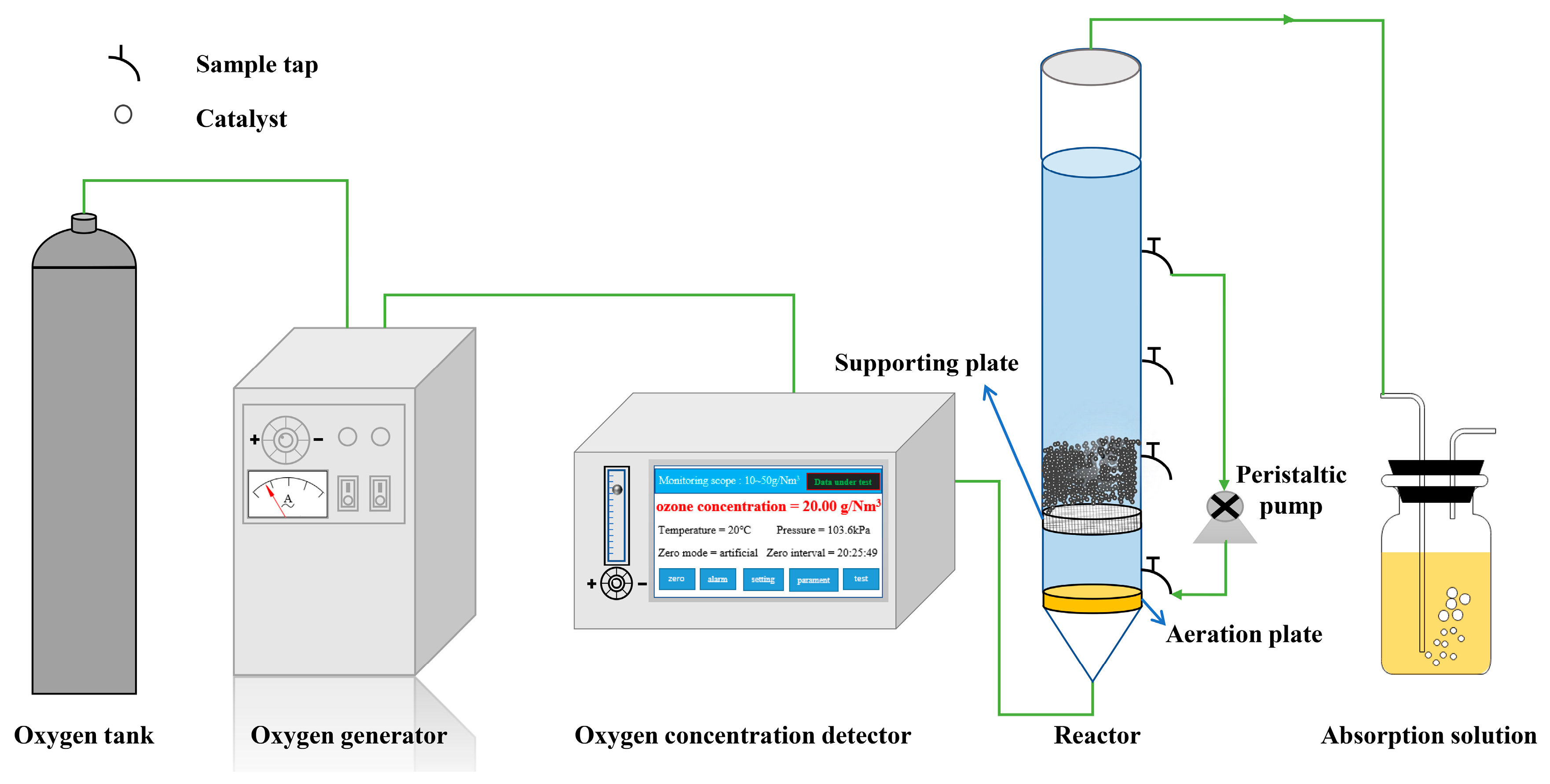 Toxics 12 00681 g001