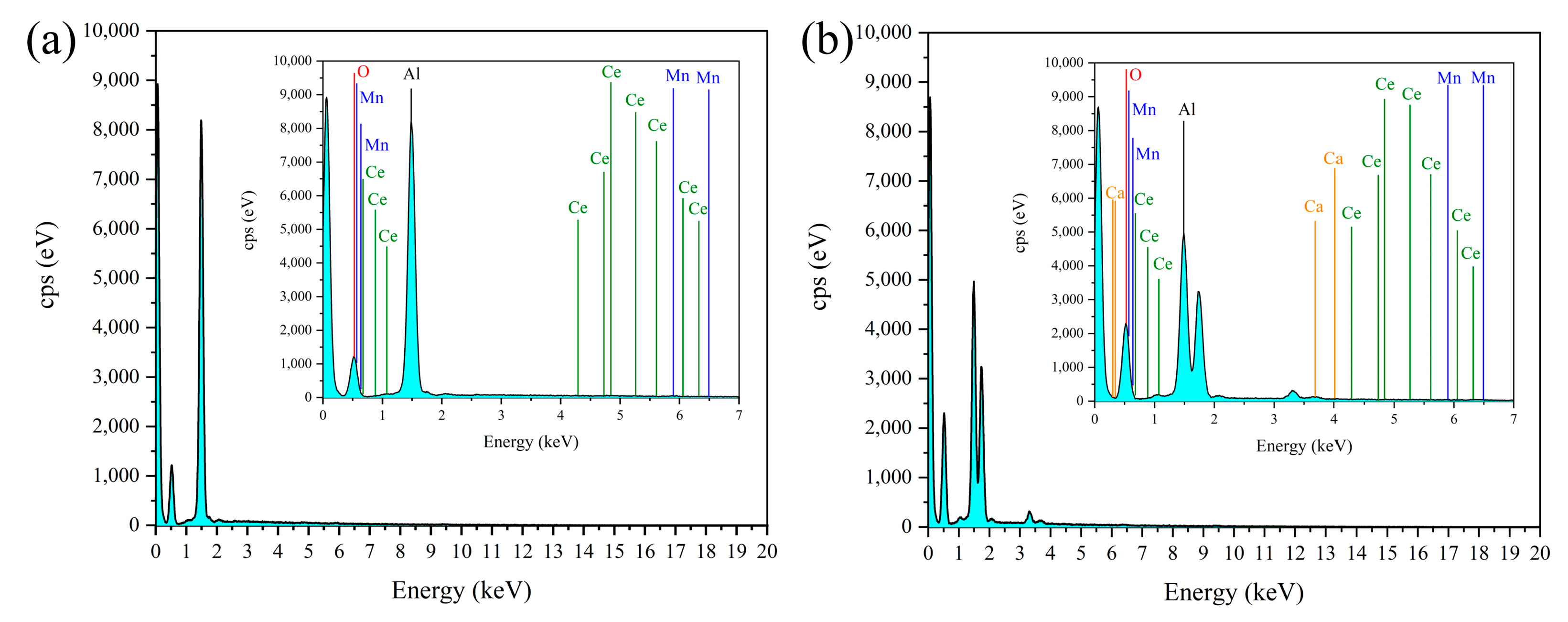 Toxics 12 00681 g007