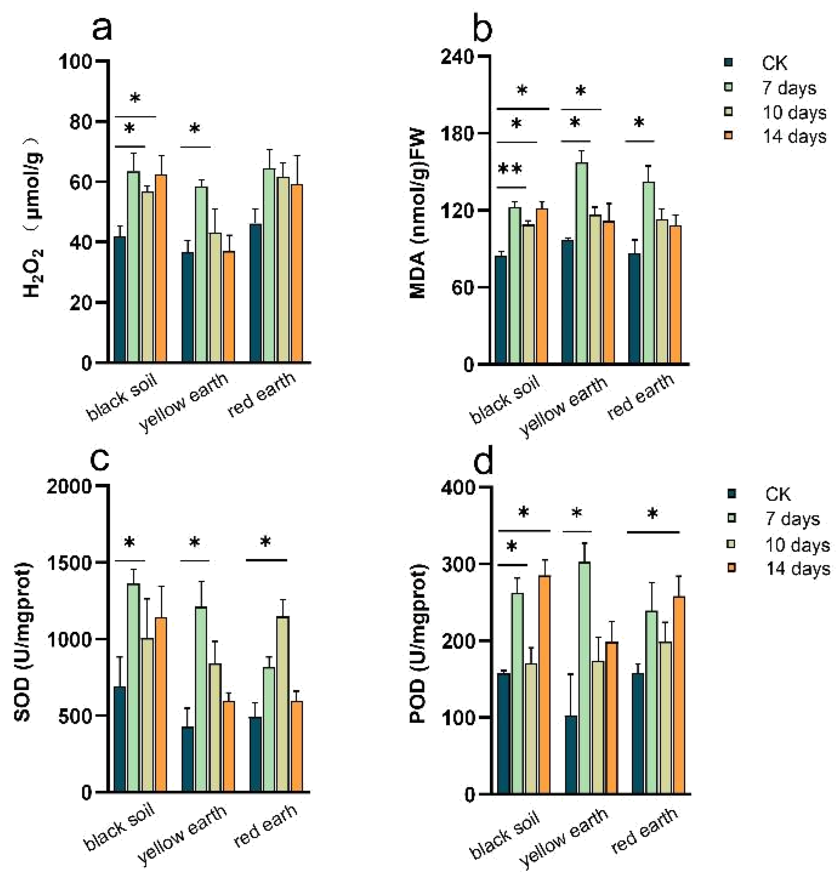 Toxics 12 00692 g001 Toxics 12 00692 g001