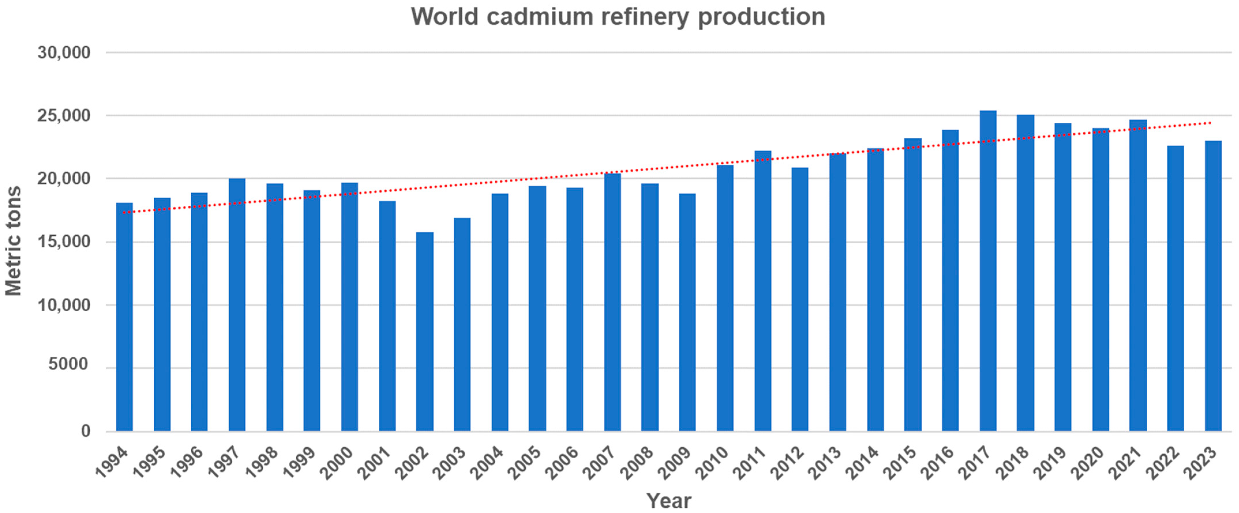 Toxics 12 00699 g001