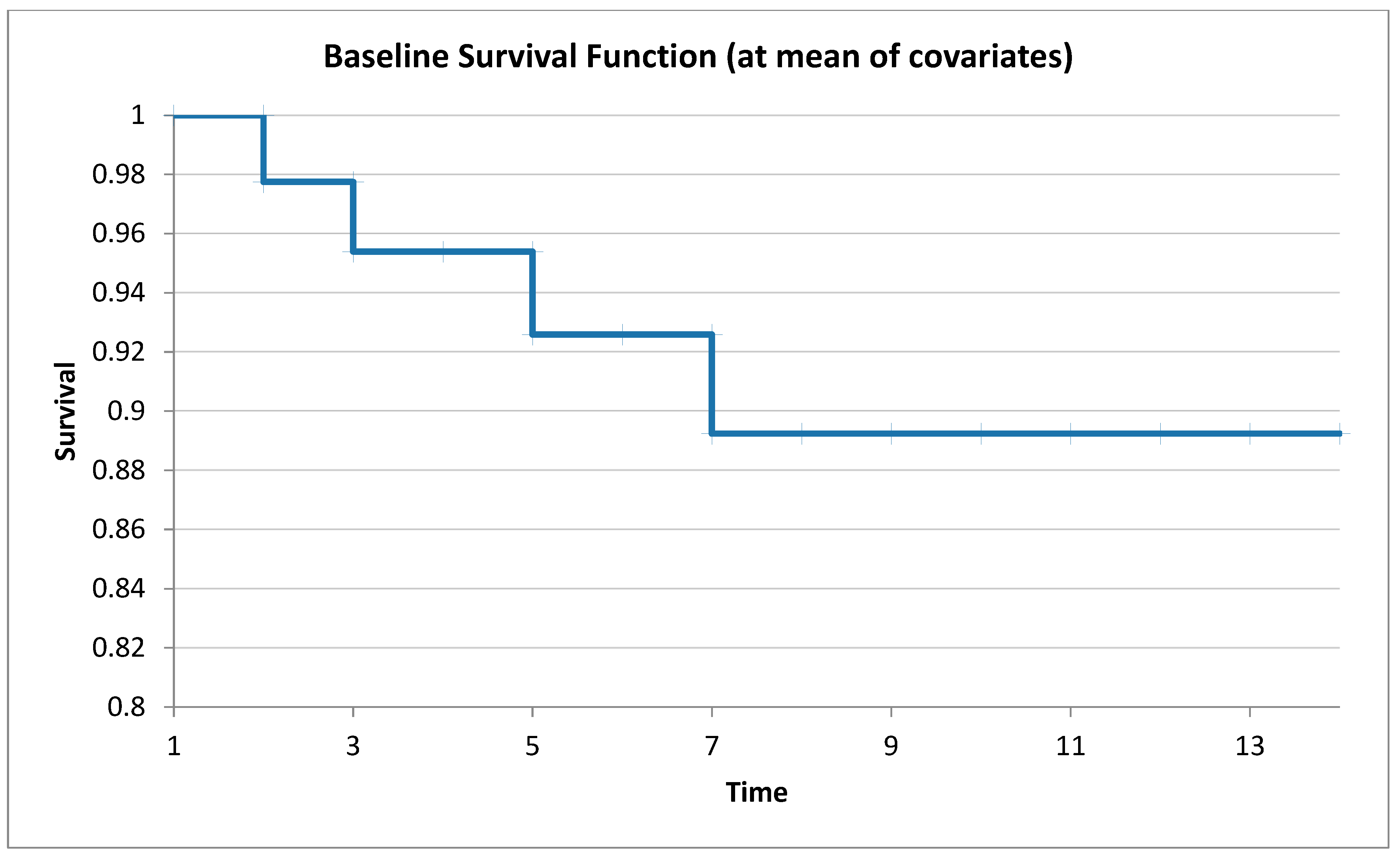 Toxics 12 00700 g003