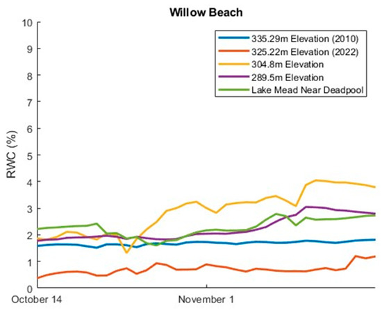 Toxics 12 00708 g0a1