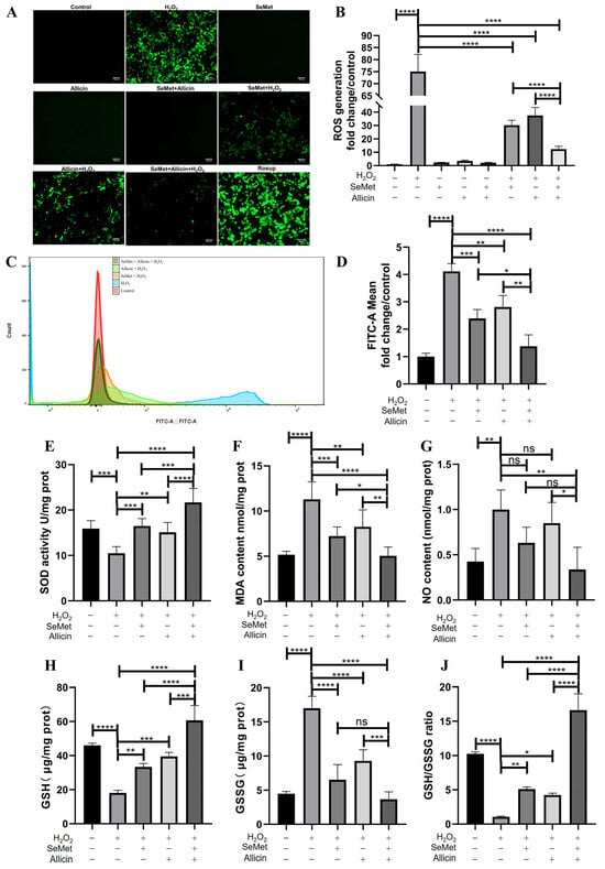 Toxics 12 00719 g003