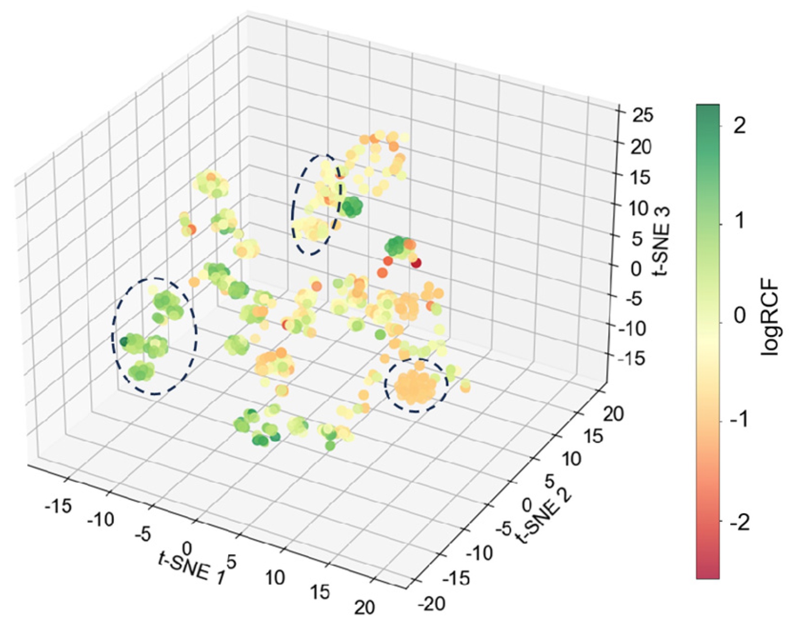 Toxics 12 00737 g002