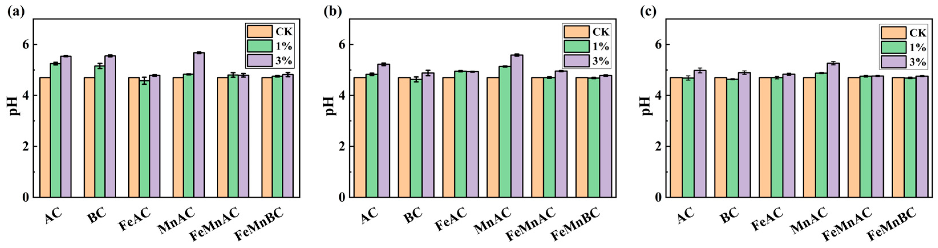 Toxics 12 00740 g002