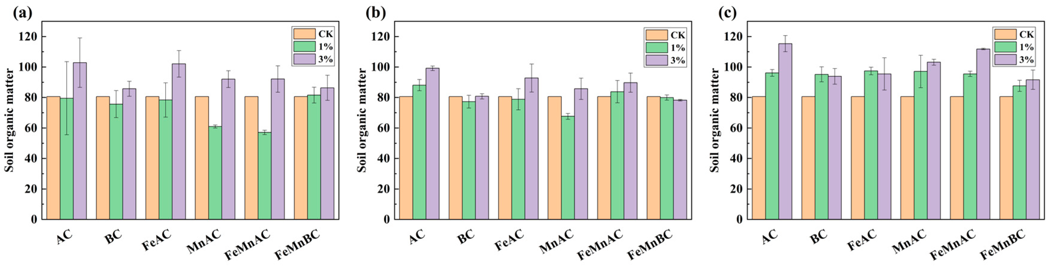 Toxics 12 00740 g003