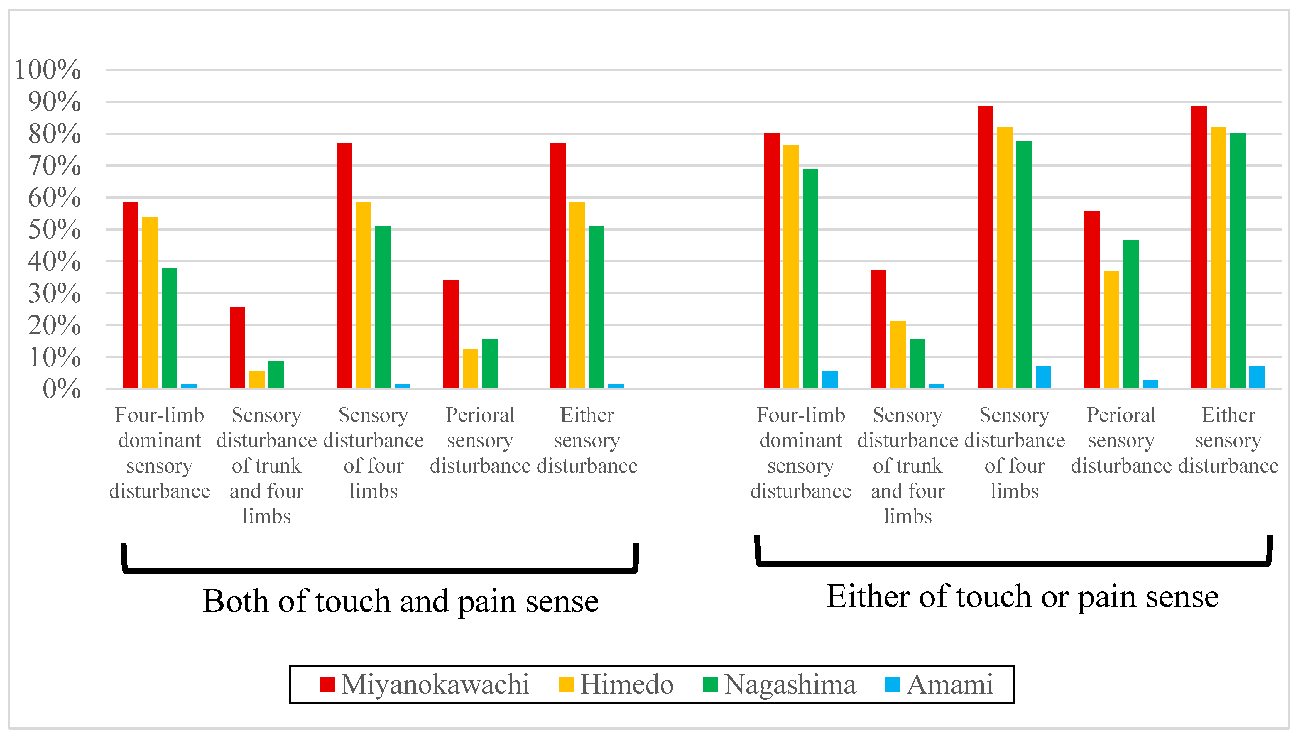 Toxics 12 00751 g005
