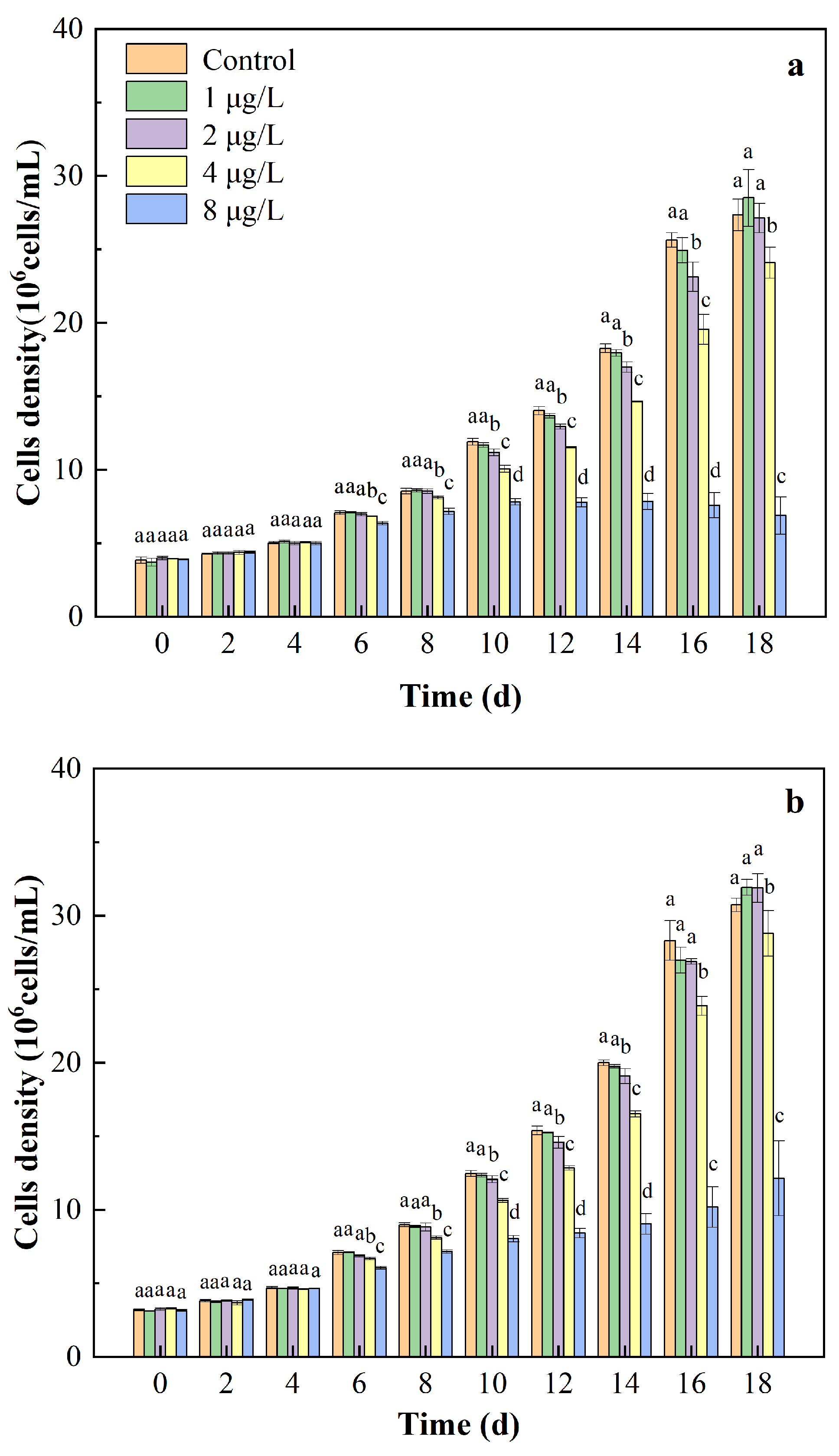 Toxics 12 00759 g001 Toxics 12 00759 g001