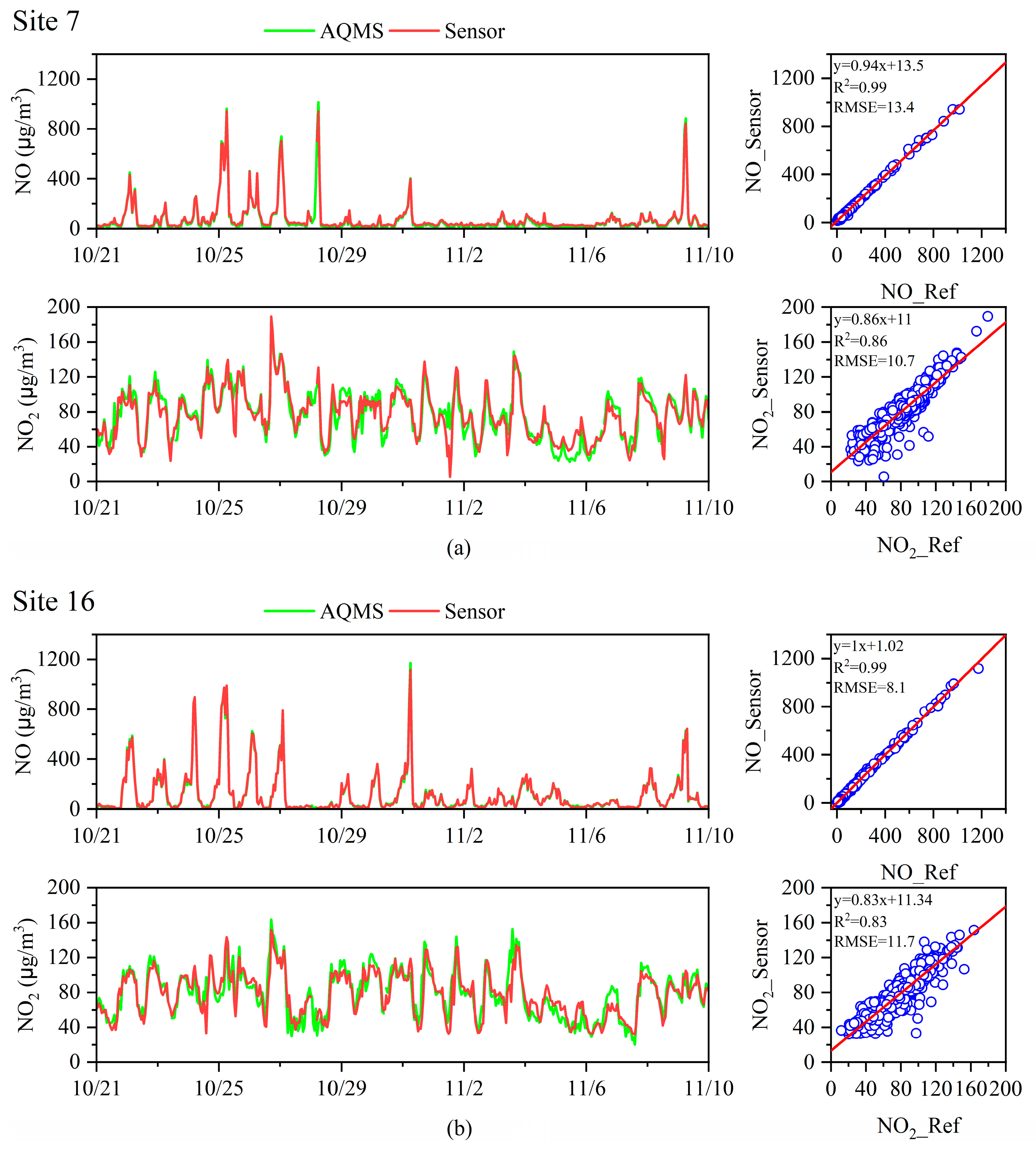 Toxics 12 00760 g002