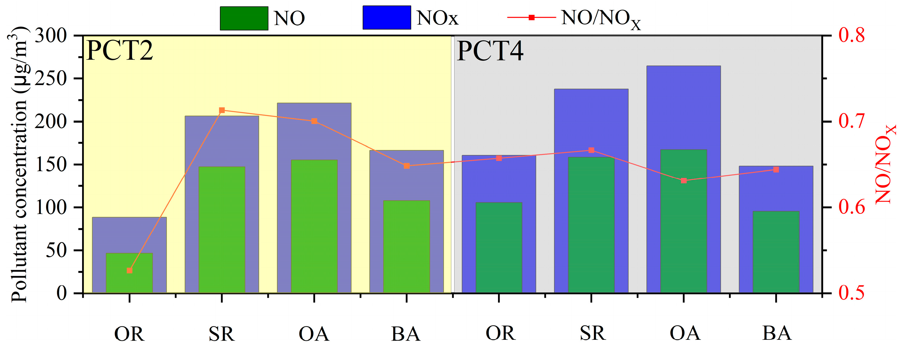 Toxics 12 00760 g006