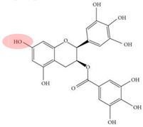 Toxics 12 00770 i003