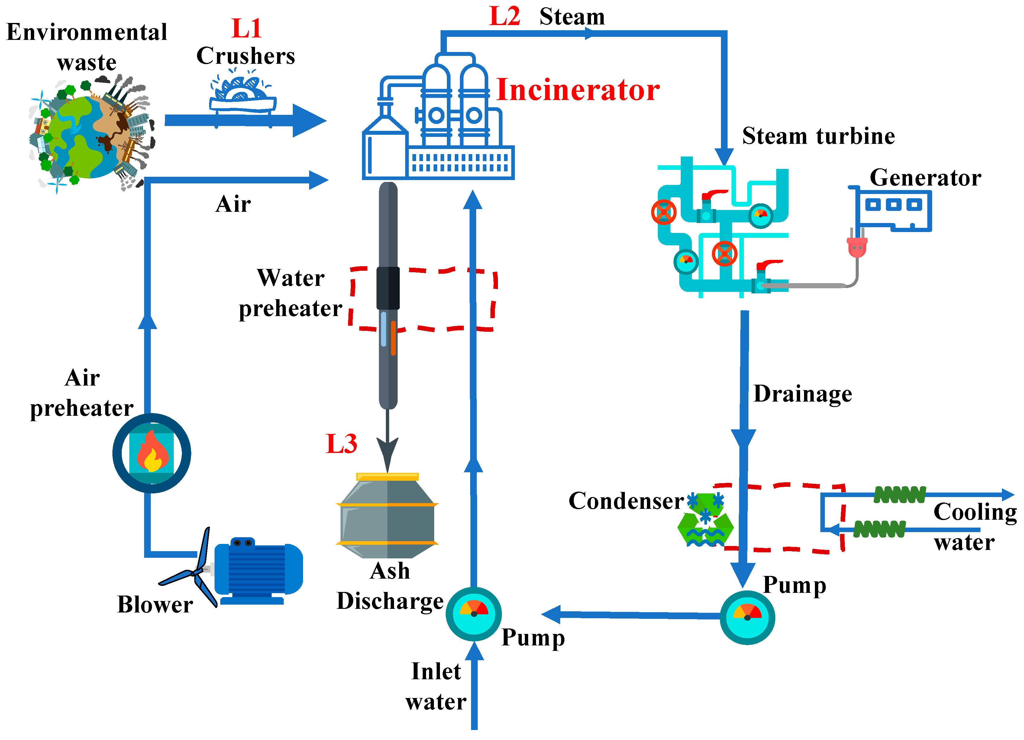 Toxics 12 00786 g001