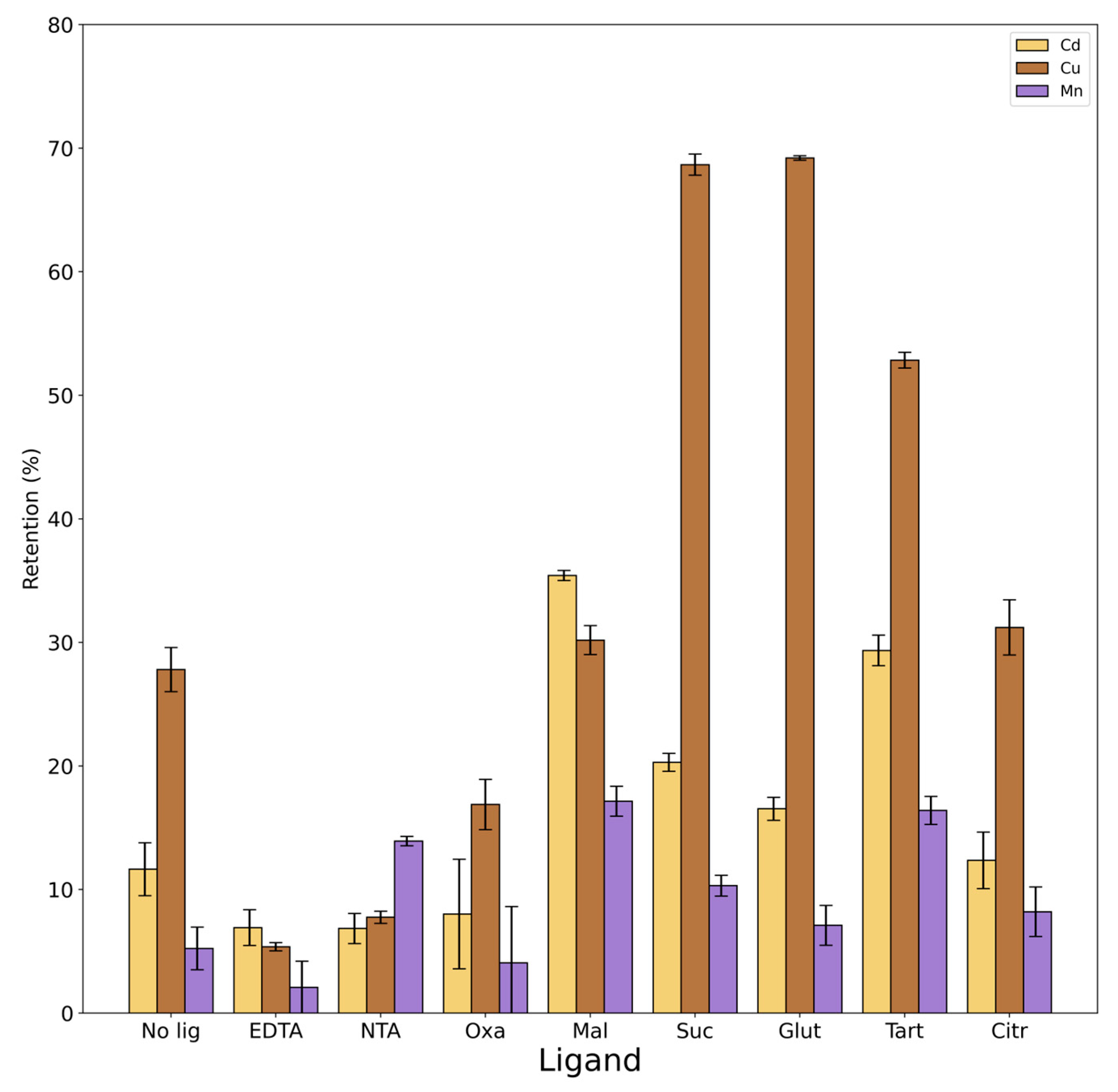Toxics 12 00790 g005 Toxics 12 00790 g005