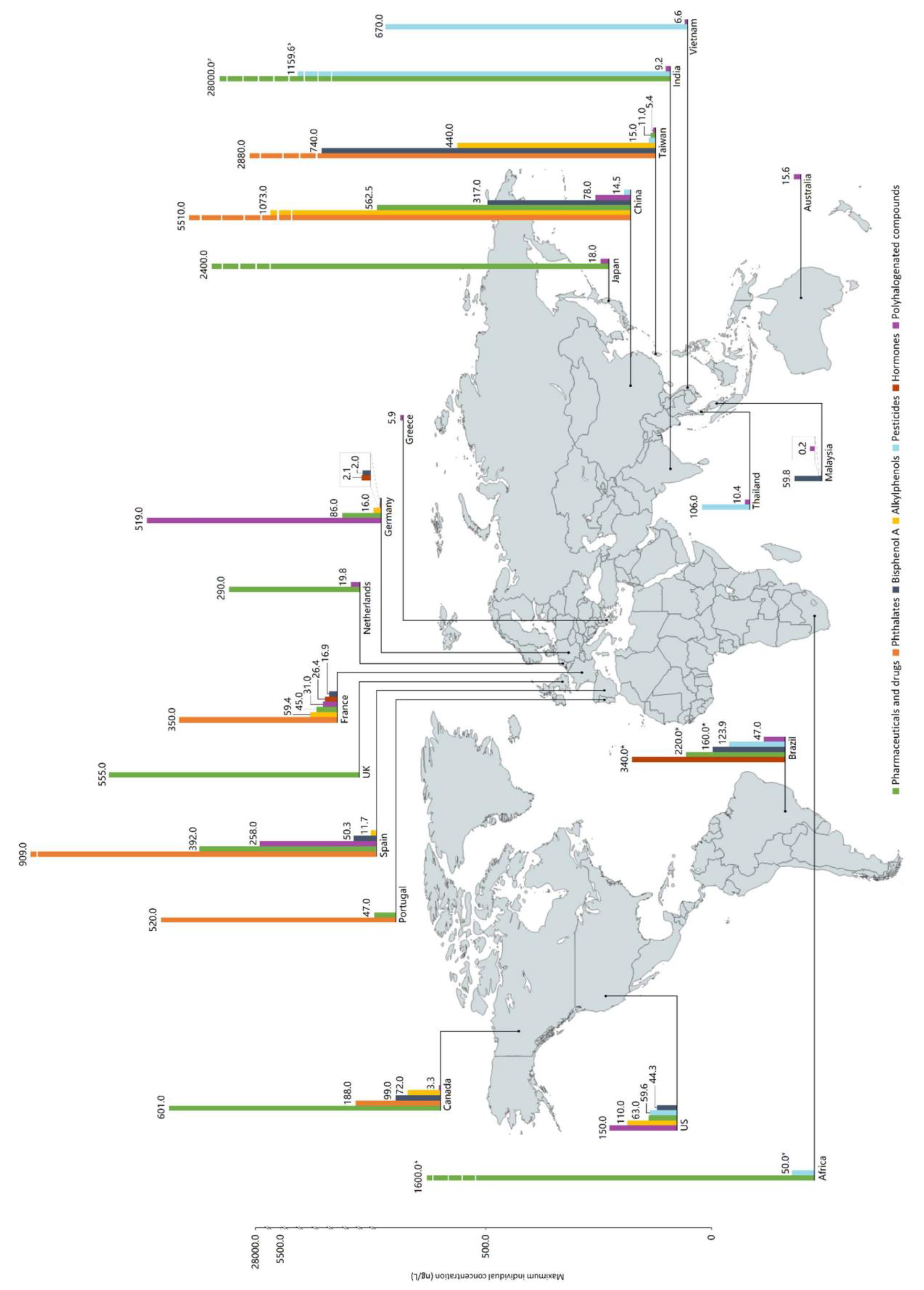 Toxics 12 00814 g003