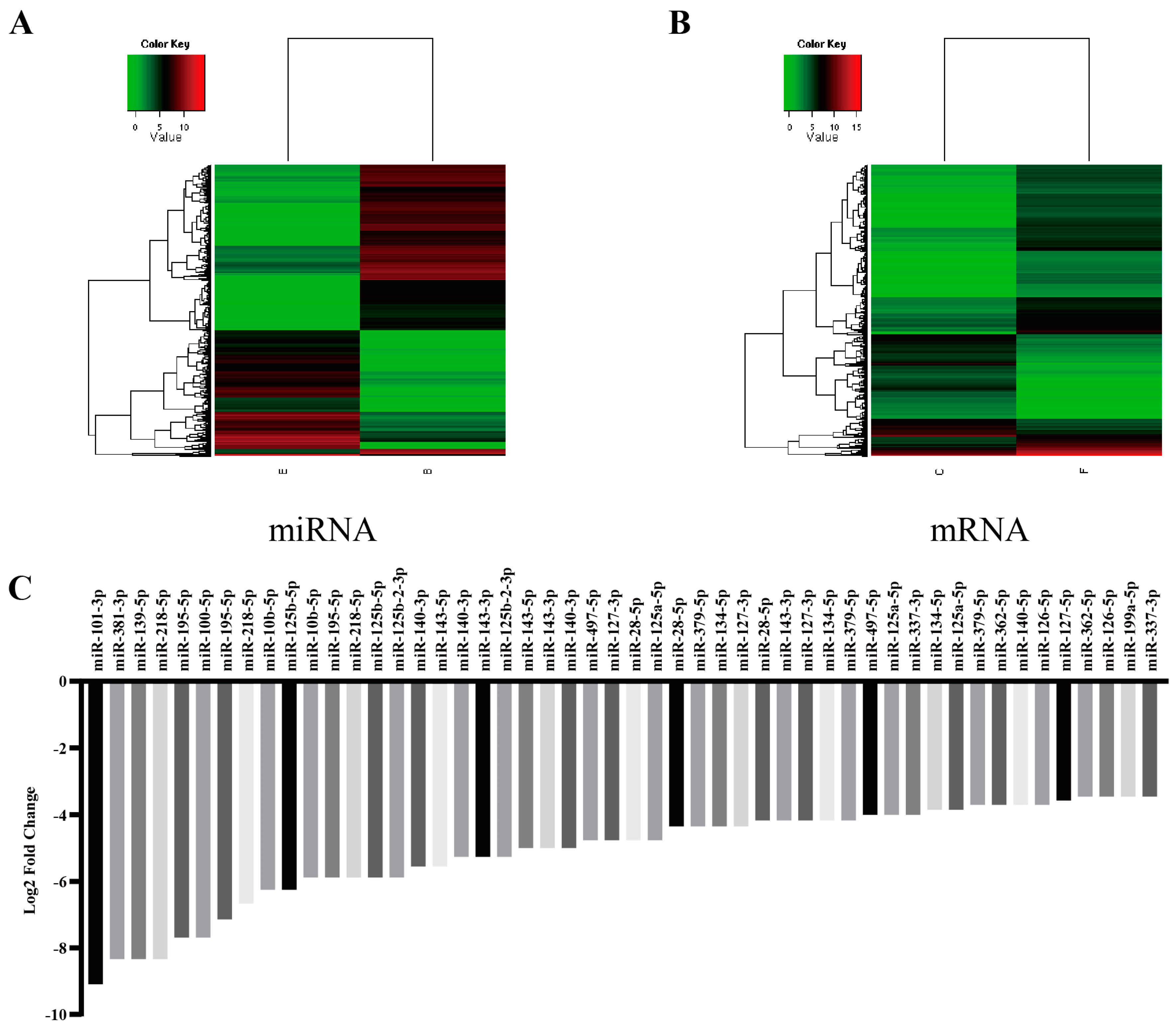 Toxics 12 00824 g002
