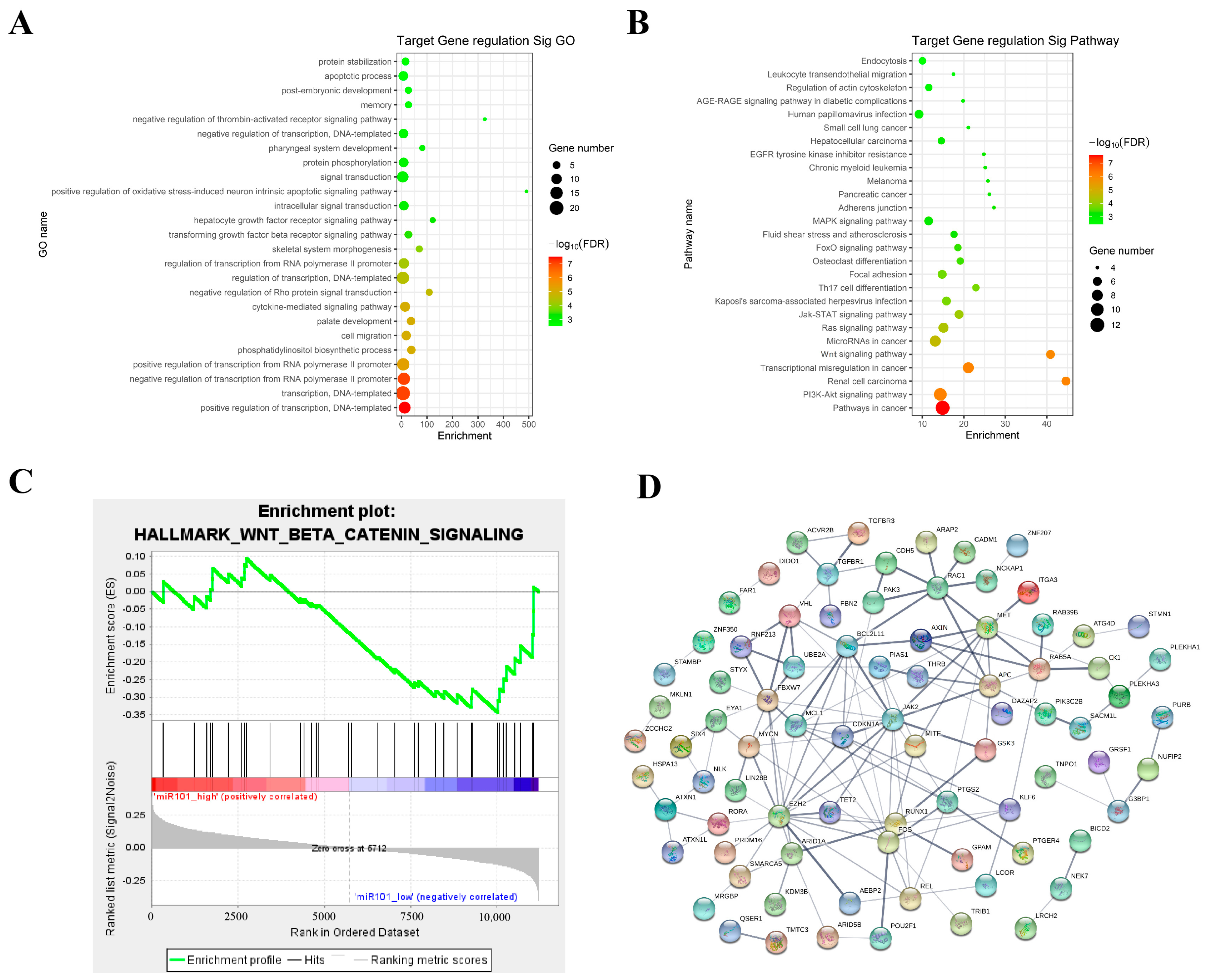 Toxics 12 00824 g004