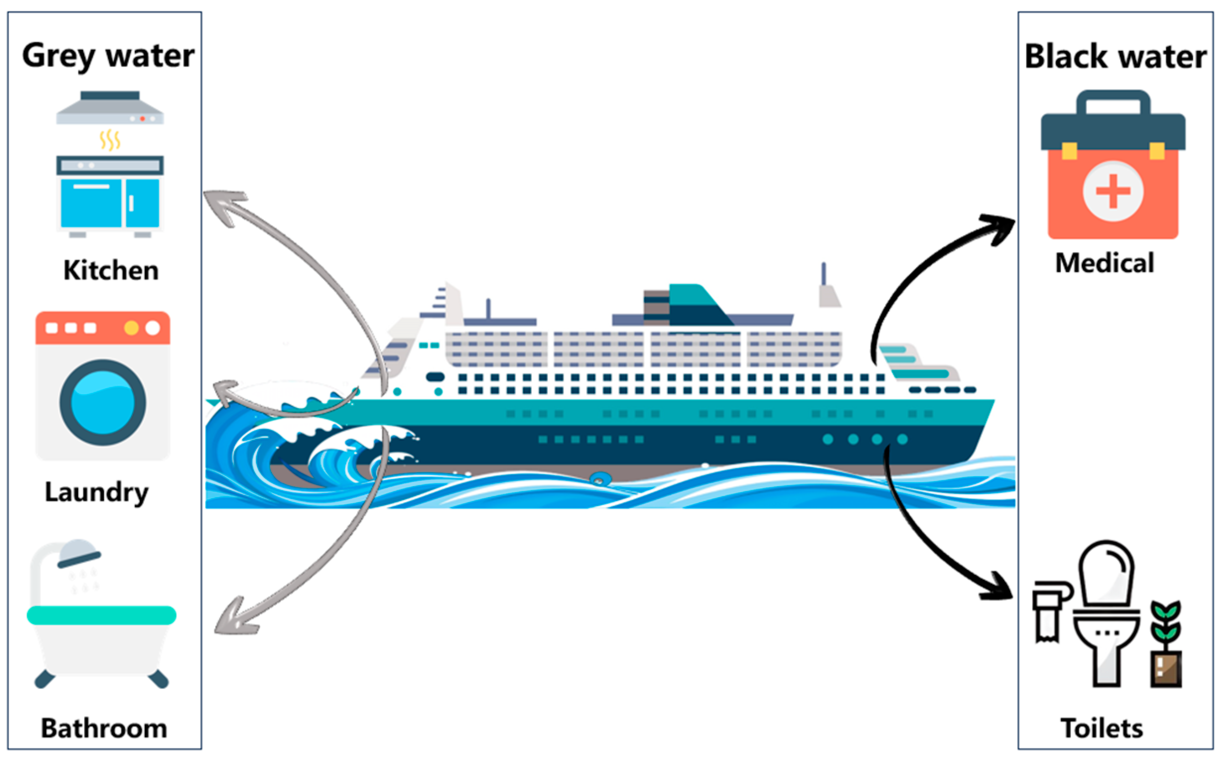 Toxics 12 00826 g001