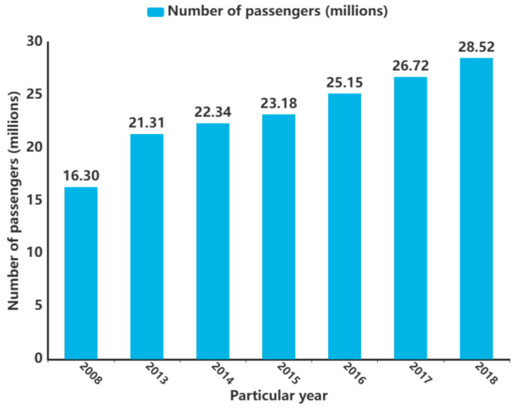Toxics 12 00826 g002