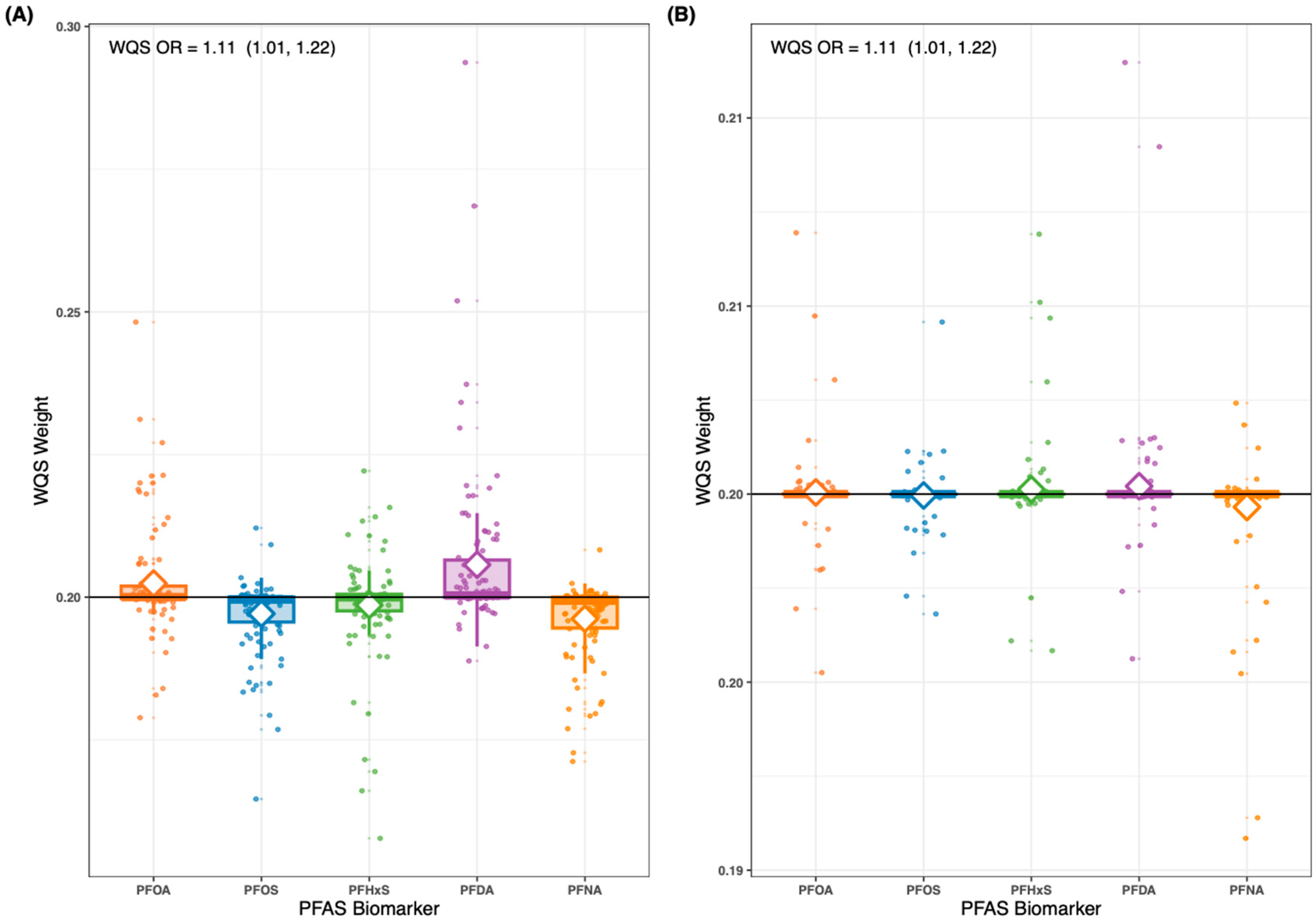 Toxics 12 00828 g001