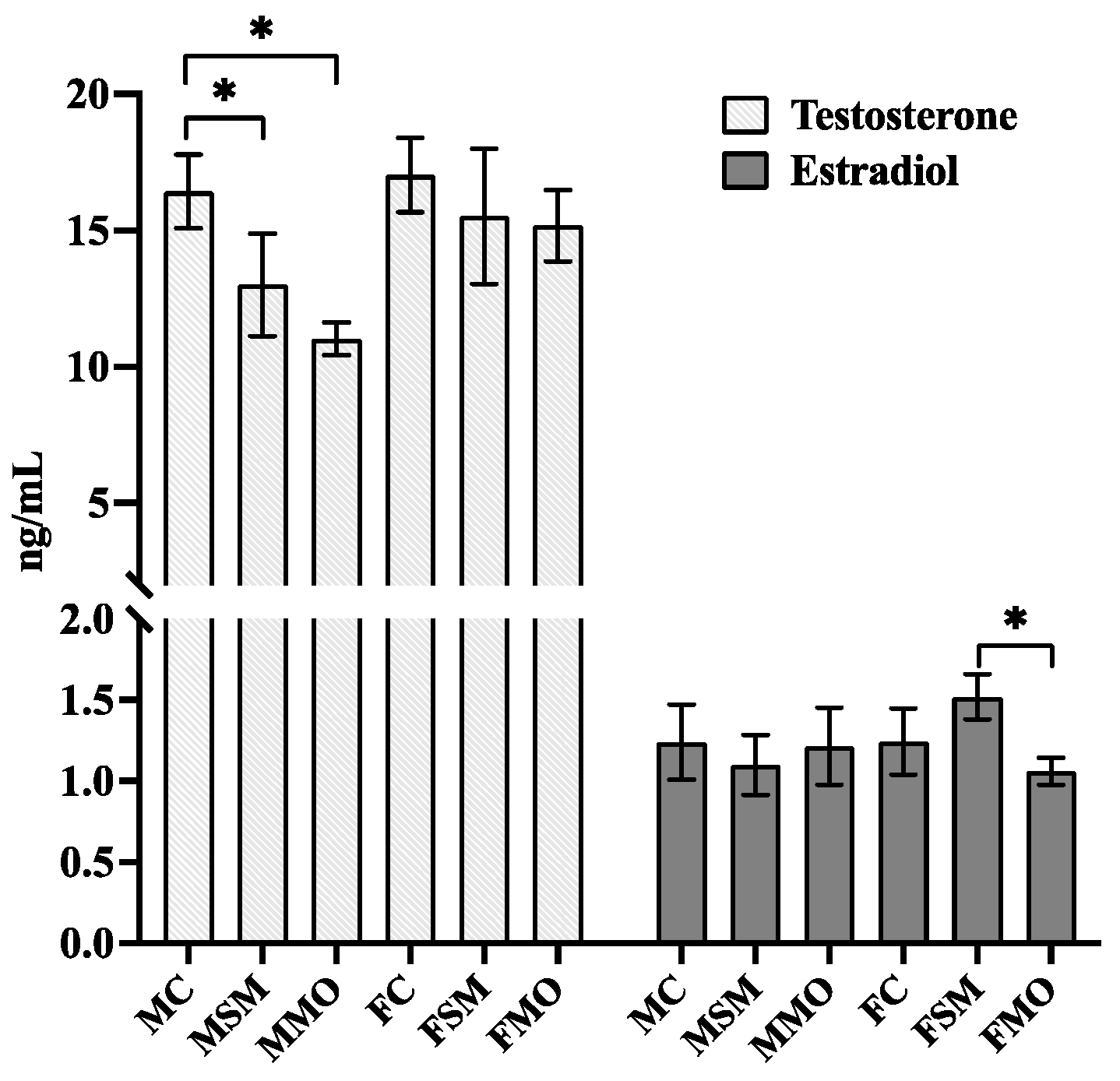 Toxics 12 00834 g004 Toxics 12 00834 g004