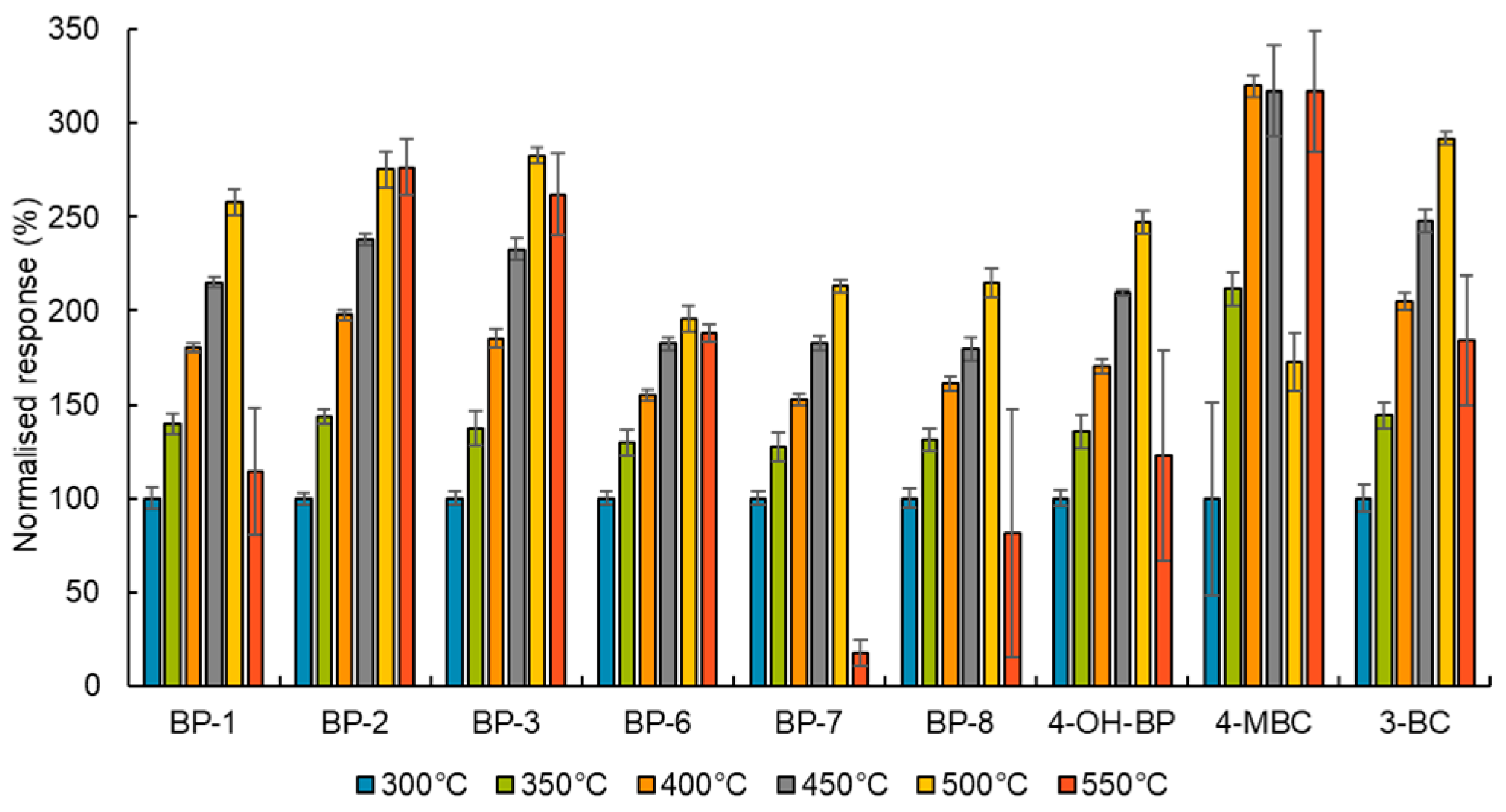 Toxics 12 00837 g001 Toxics 12 00837 g001