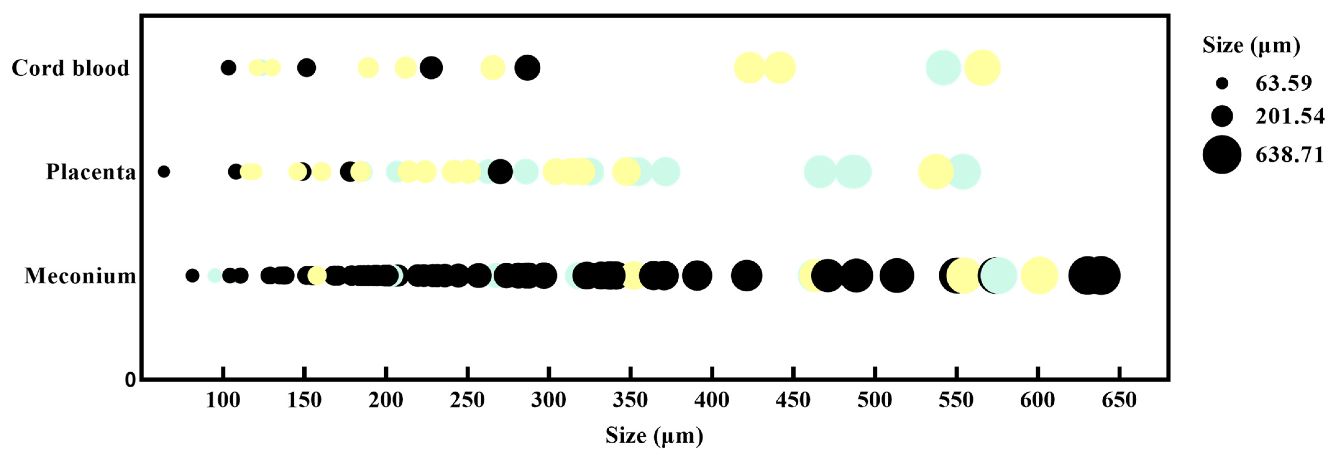 Toxics 12 00850 g002 Toxics 12 00850 g002