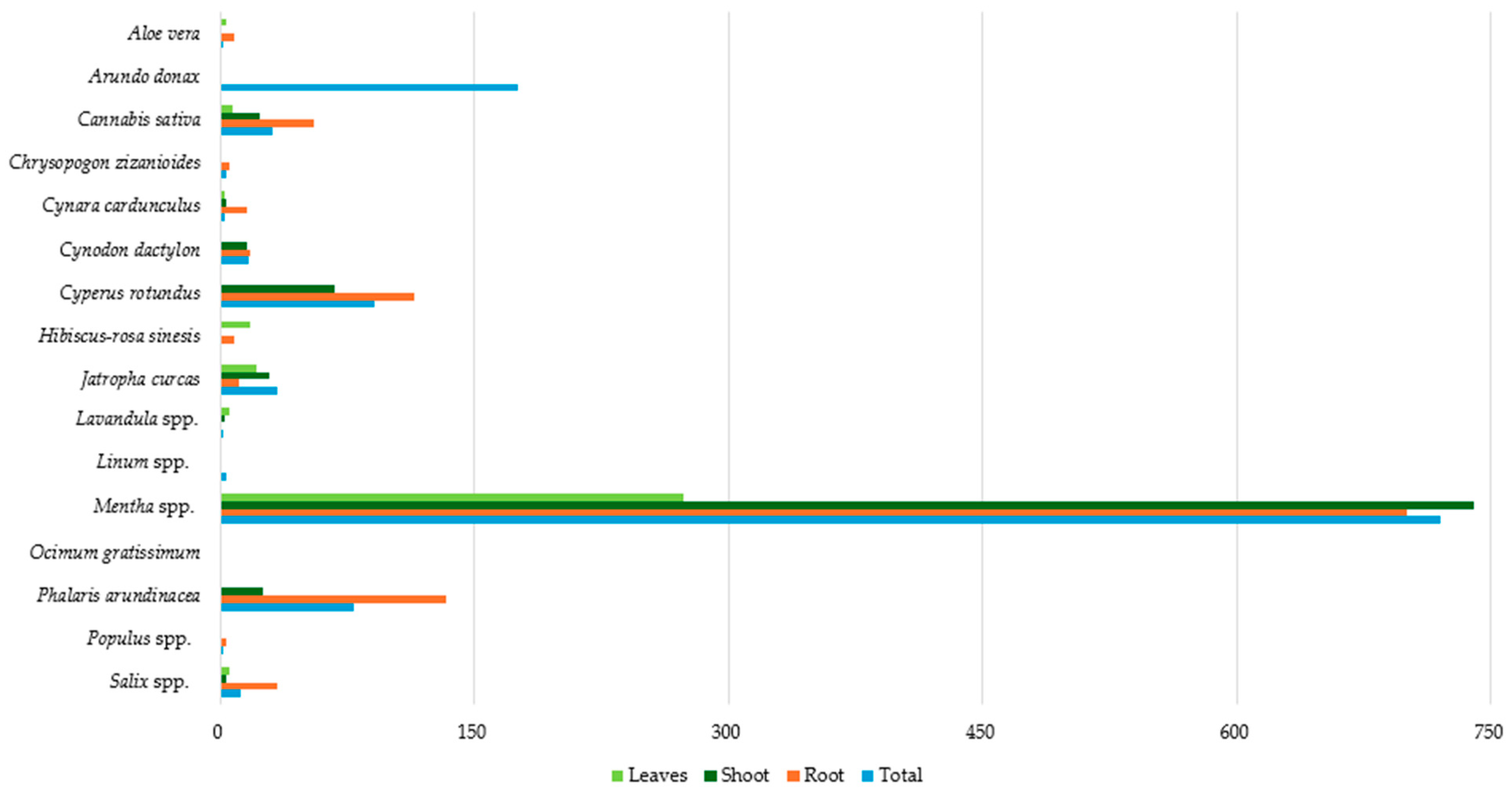 Toxics 12 00914 g011