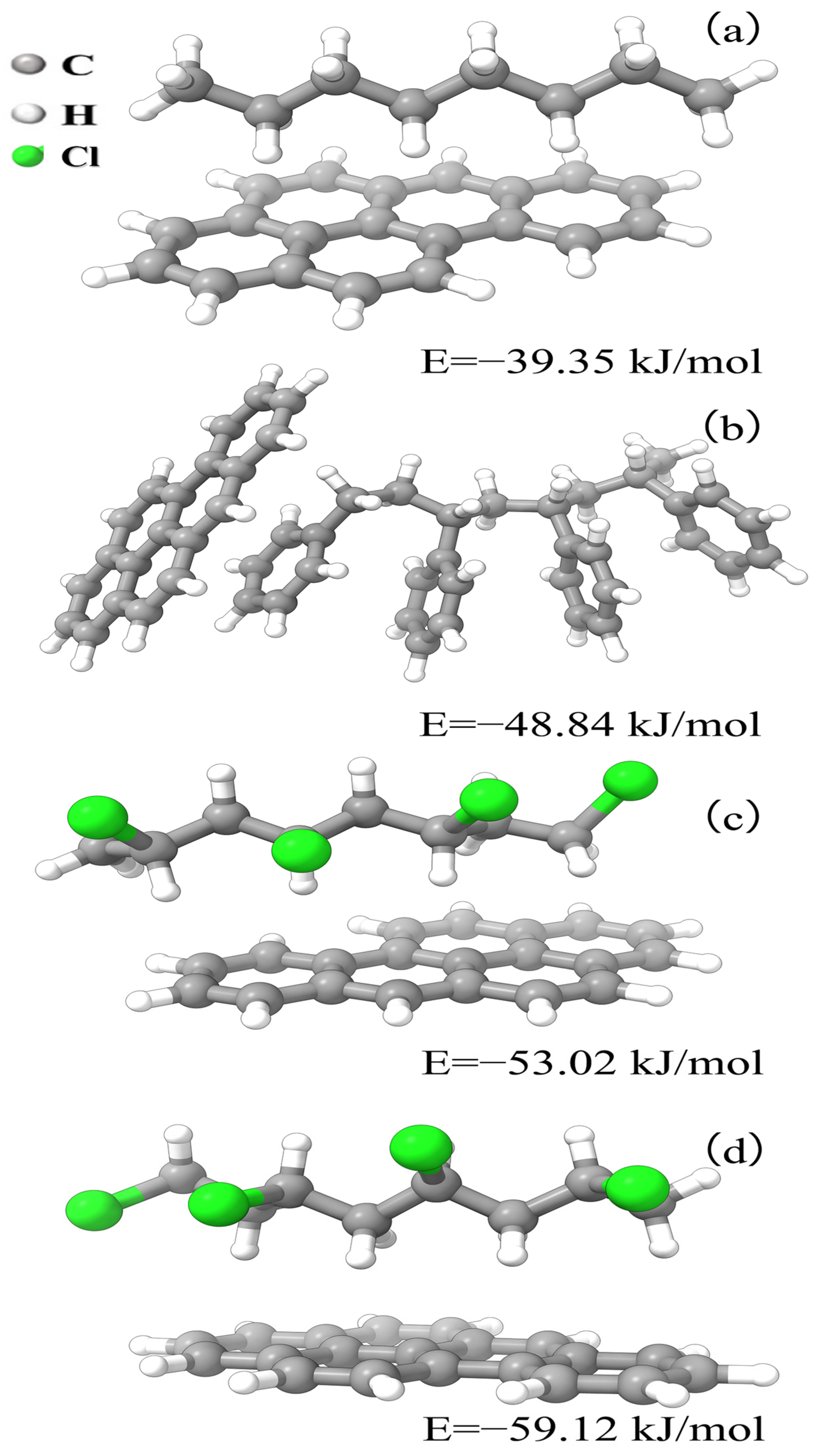 Toxics 12 00922 g005