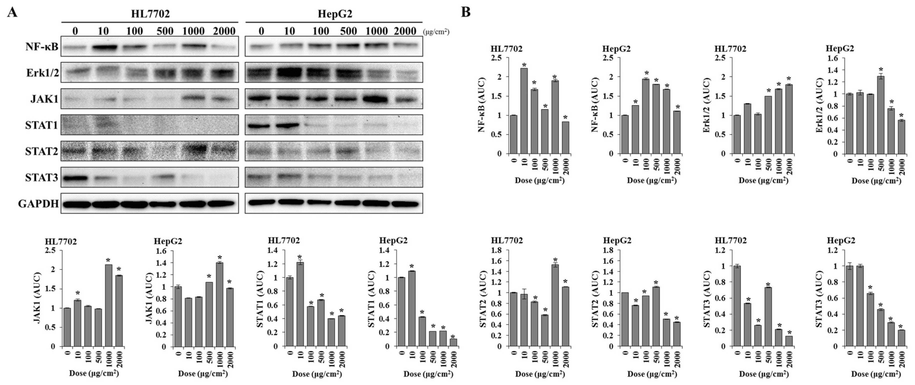 Toxics 12 00932 g007