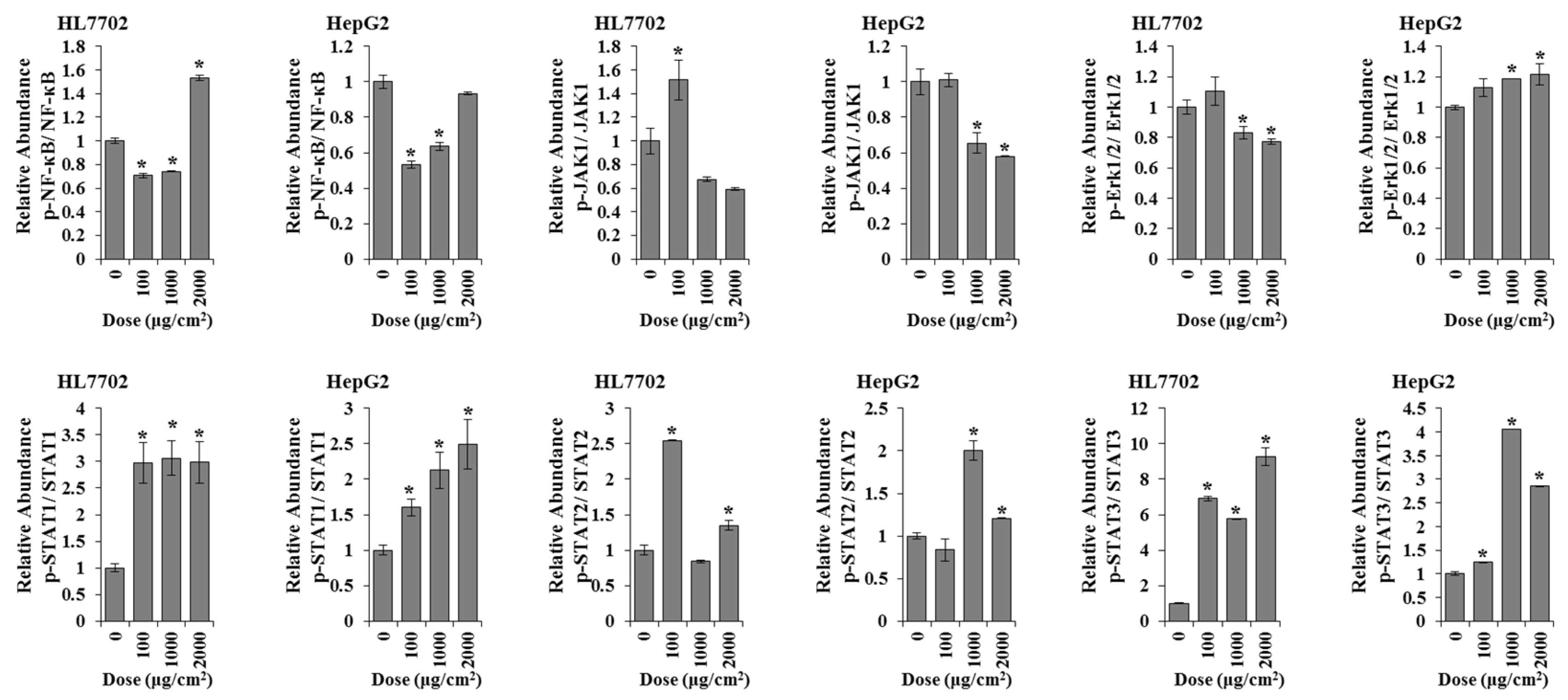 Toxics 12 00932 g008