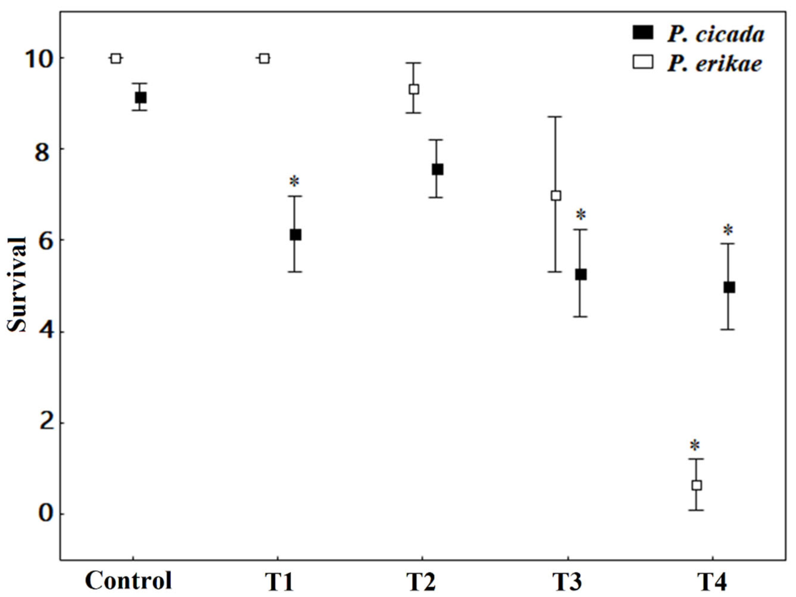 Toxics 13 00004 g001