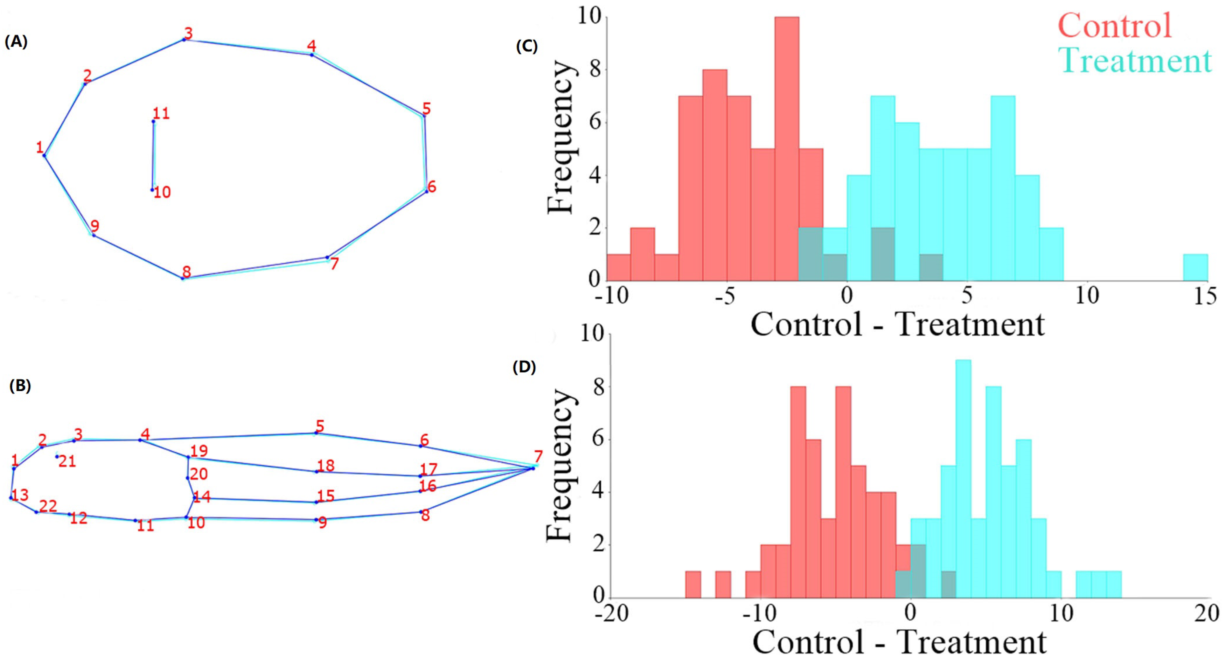 Toxics 13 00004 g003