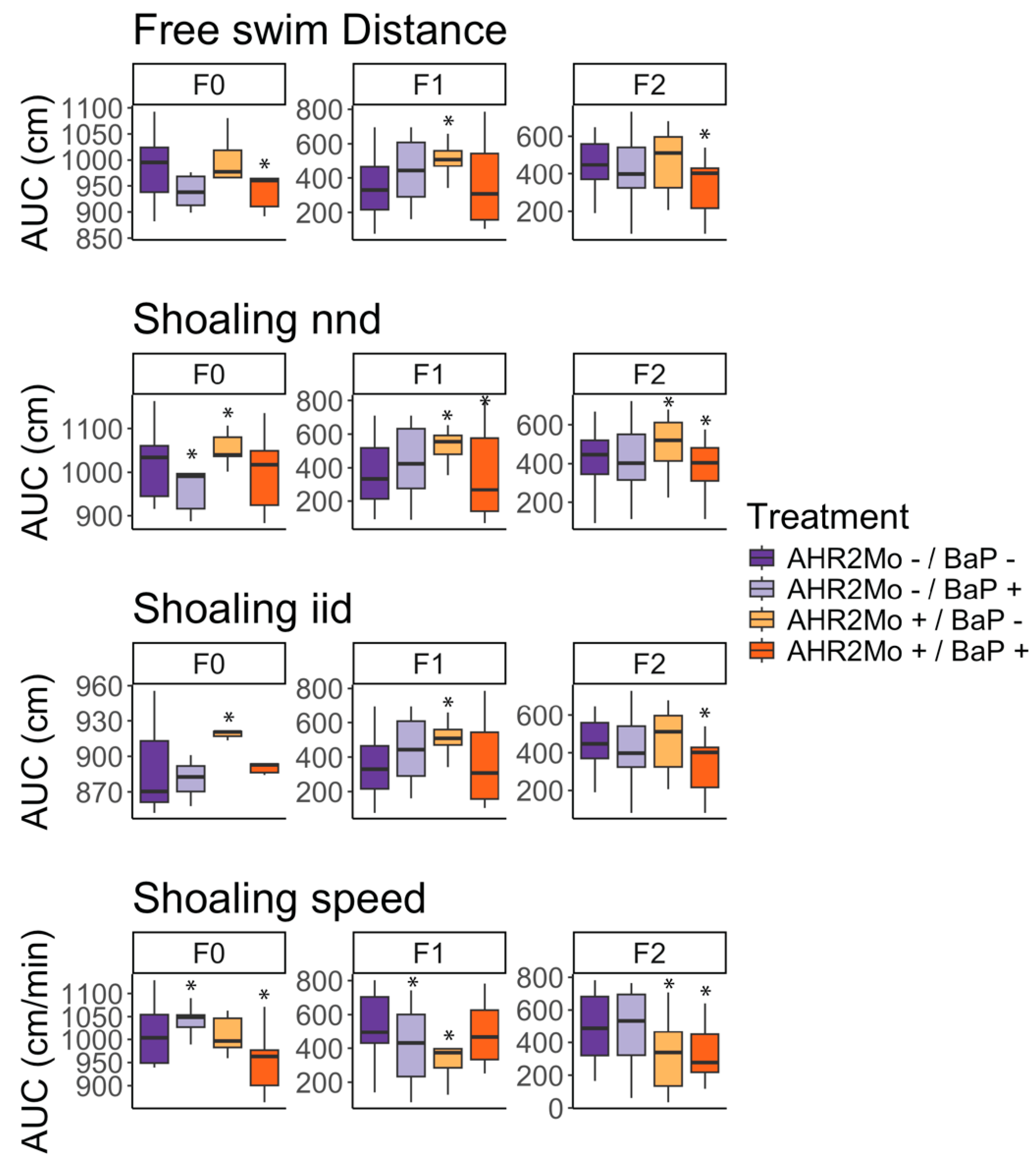Toxics 13 00010 g003