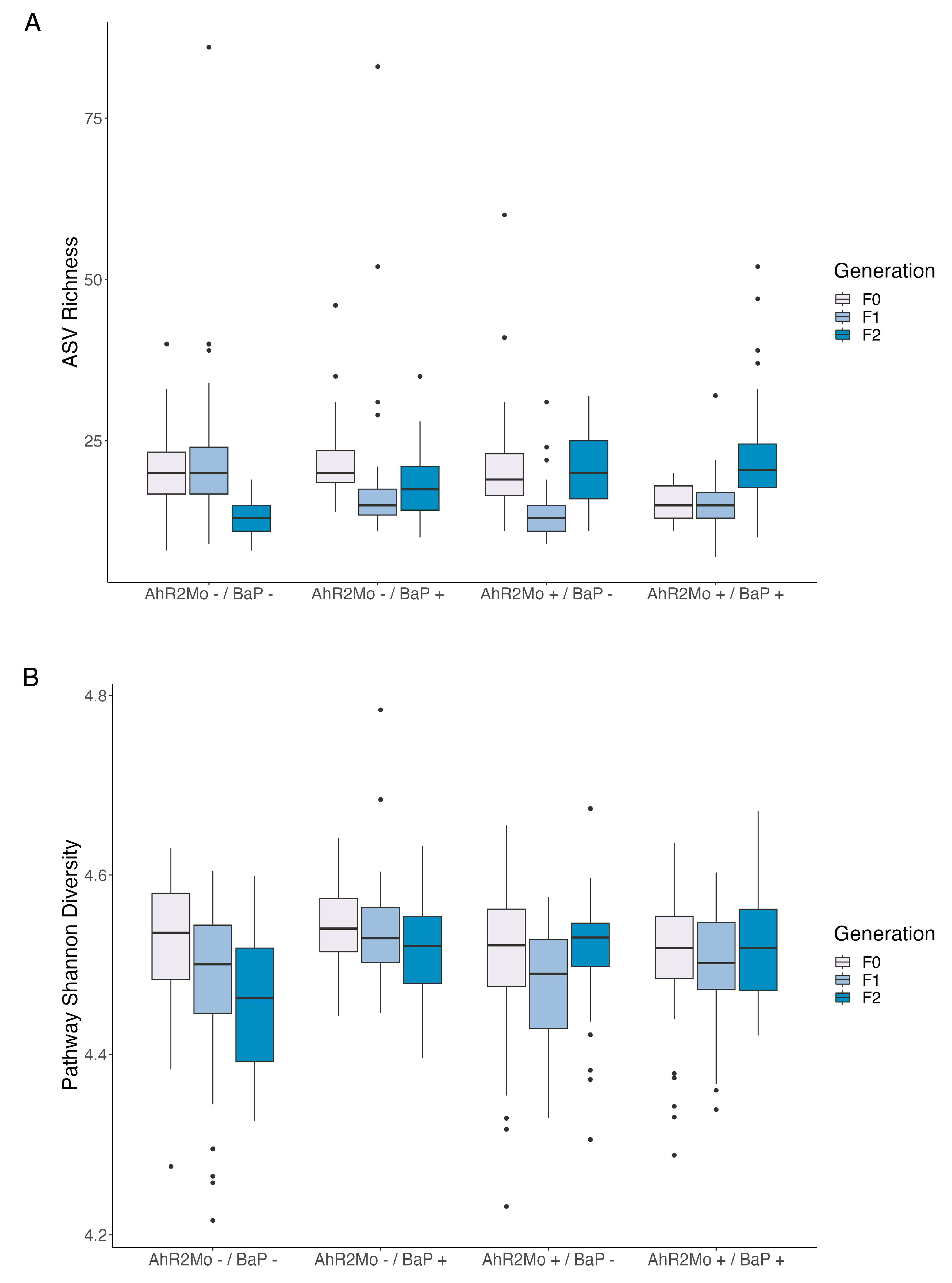 Toxics 13 00010 g006